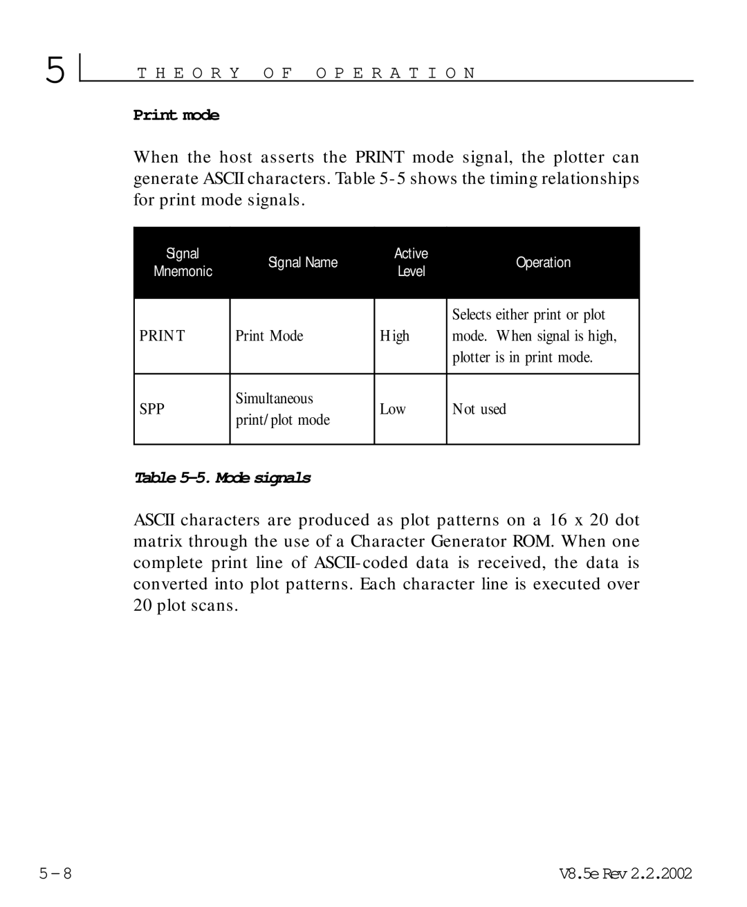 HP V8.5 manual Print mode, Mode signals 