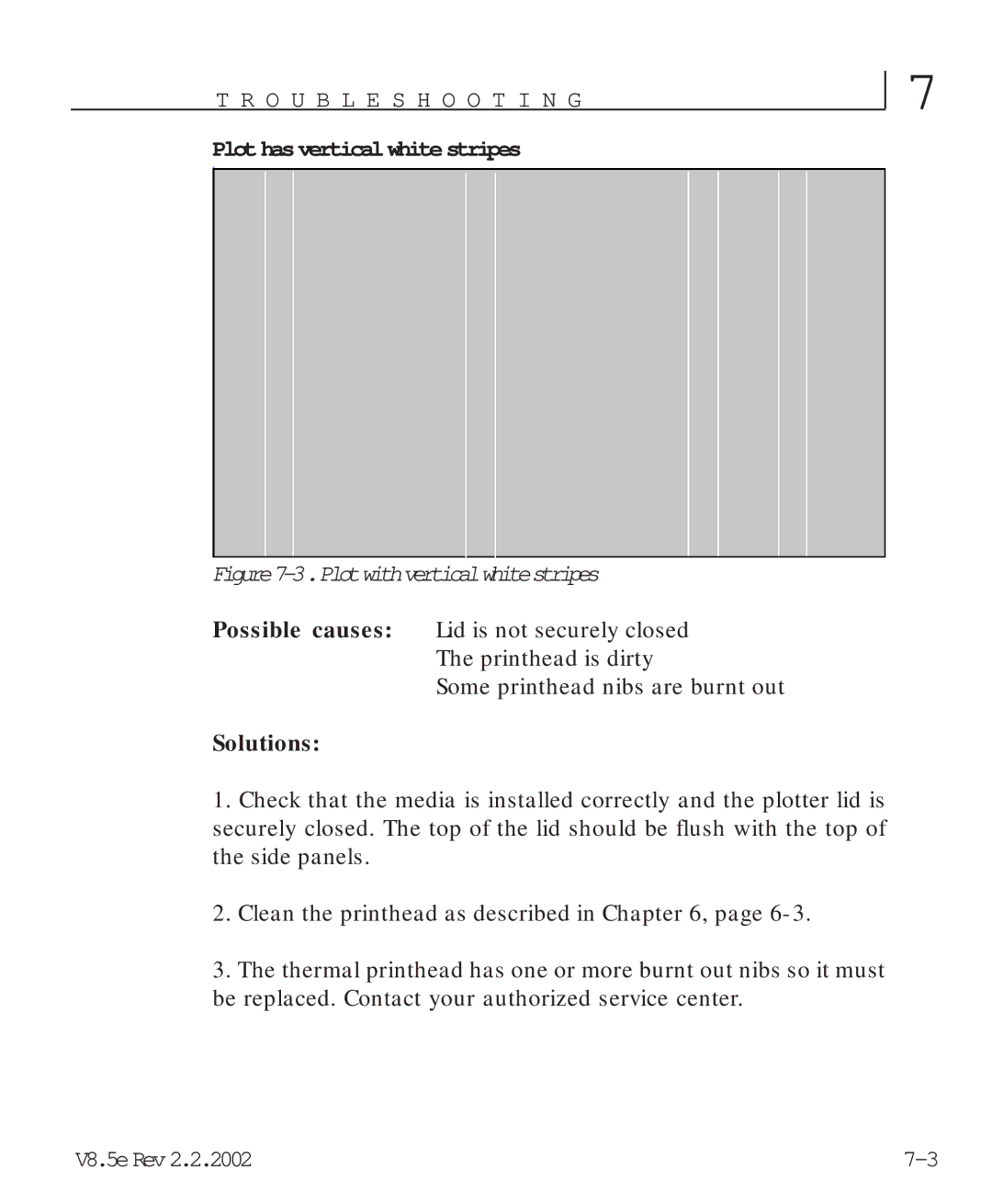 HP V8.5 manual Plot has vertical white stripes, Plotwithverticalwhitestripes 