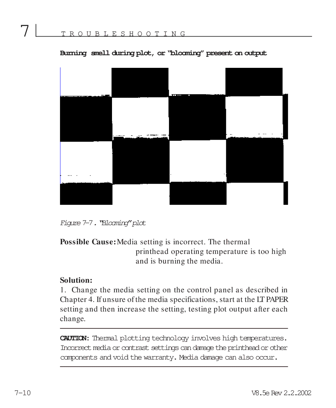 HP V8.5 manual Bloomingplot 