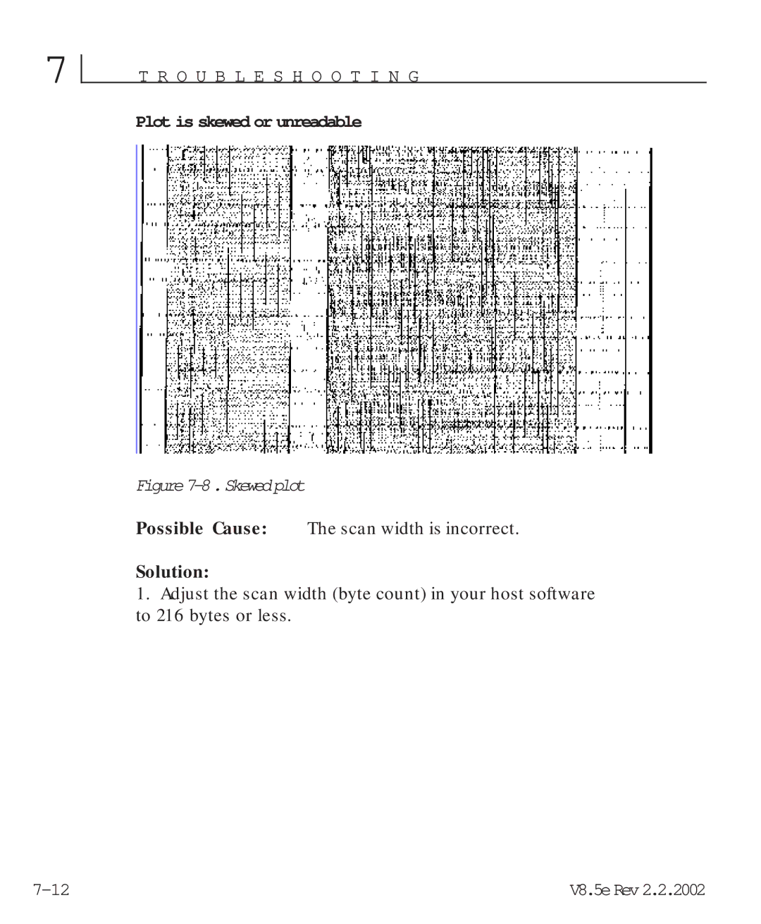 HP V8.5 manual Plot is skewed or unreadable, Skewedplot 