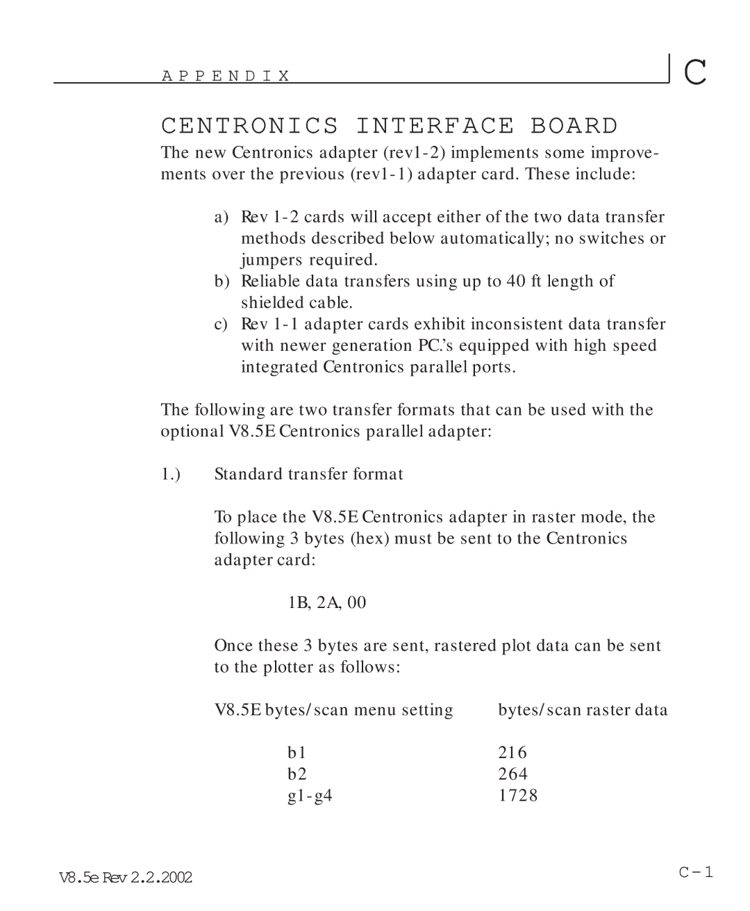 HP V8.5 manual Centronics Interface Board 