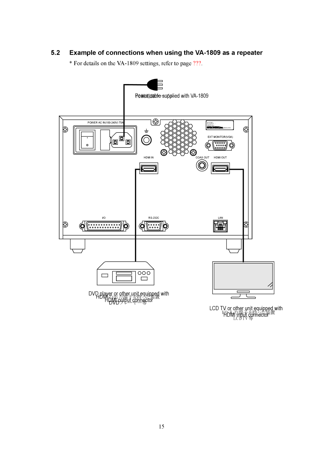 HP manual Example of connections when using the VA-1809 as a repeater 