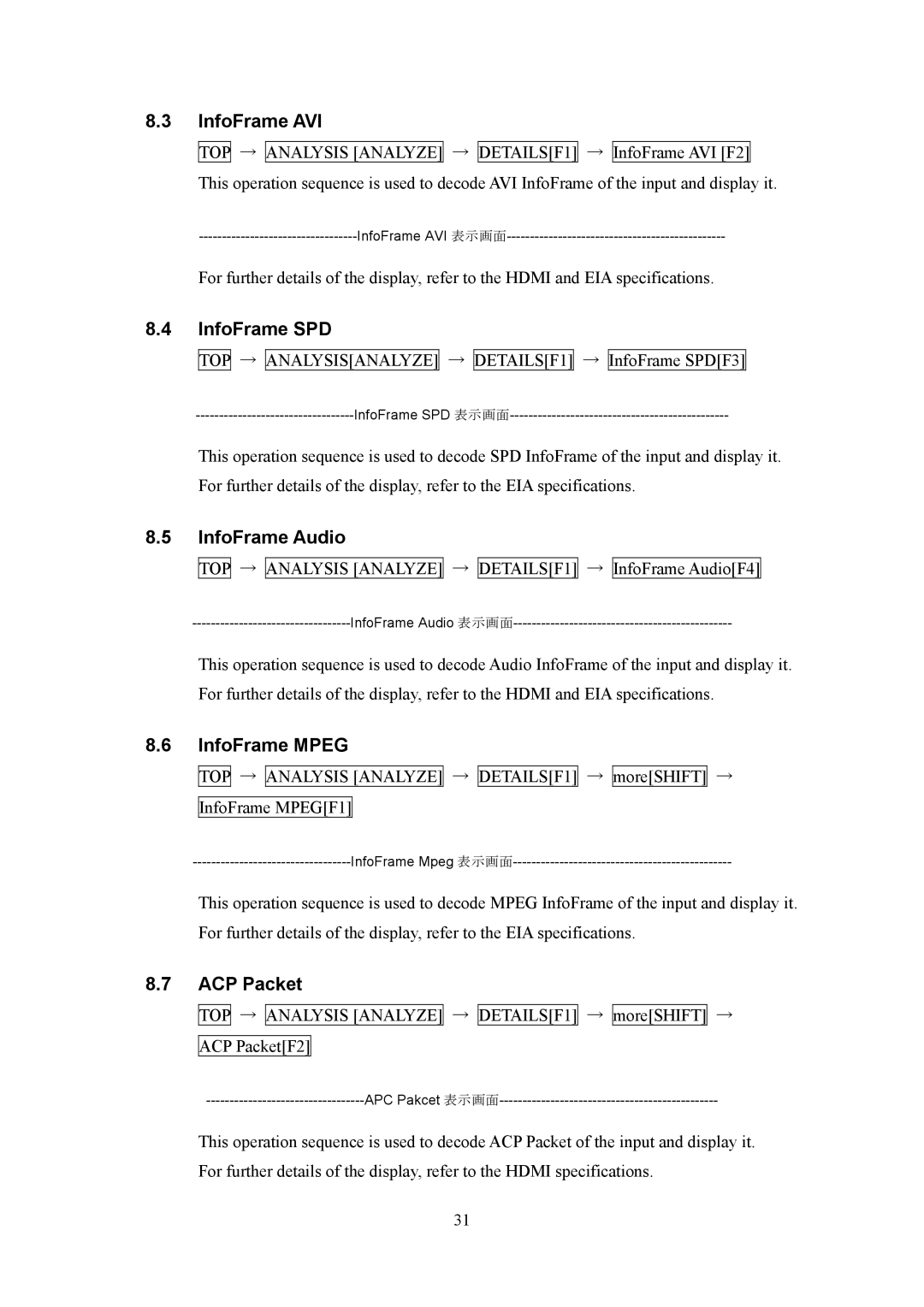 HP VA-1809 manual InfoFrame AVI, InfoFrame SPD, InfoFrame Audio, InfoFrame Mpeg, ACP Packet 