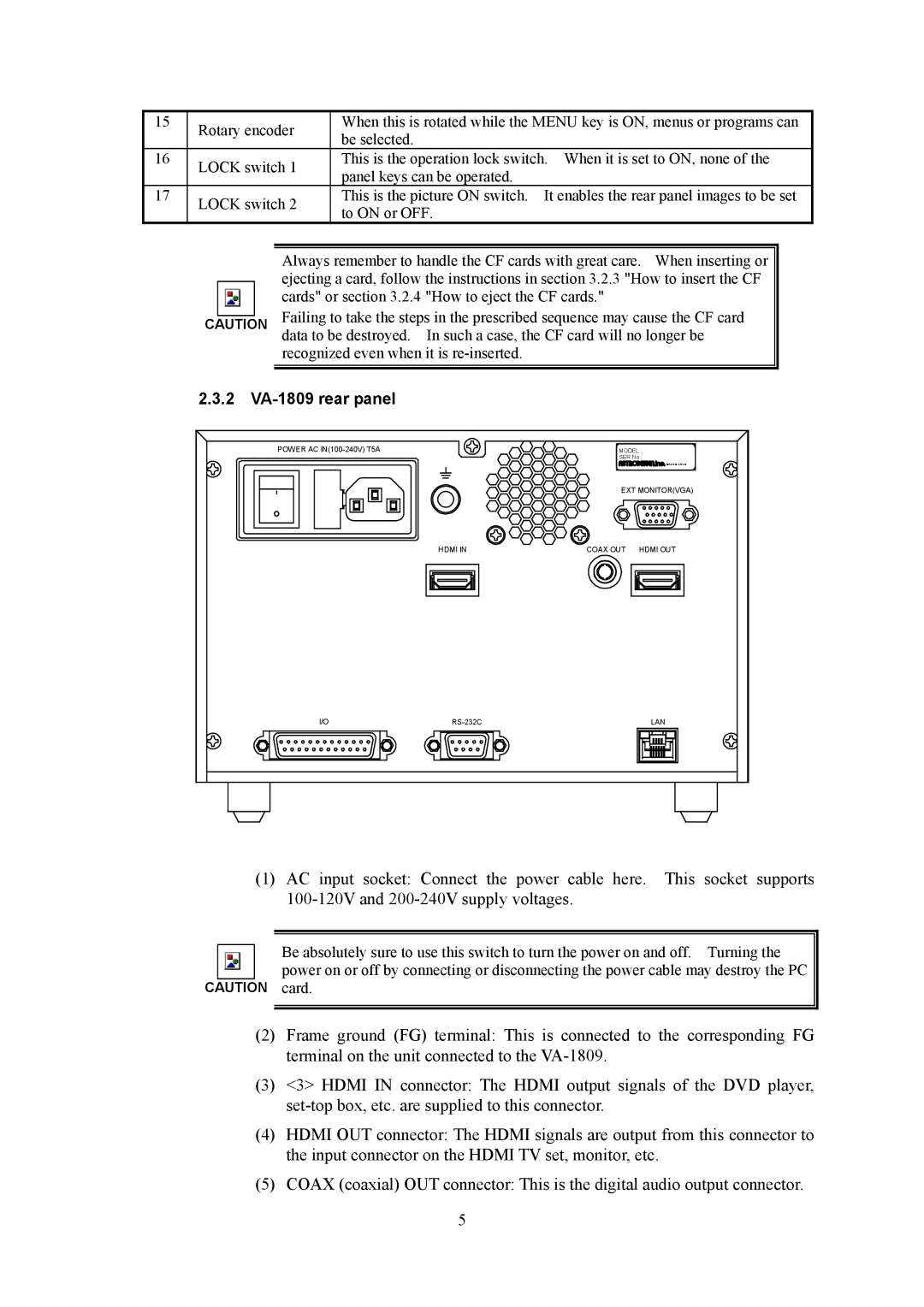 HP manual 2 VA-1809 rear panel 