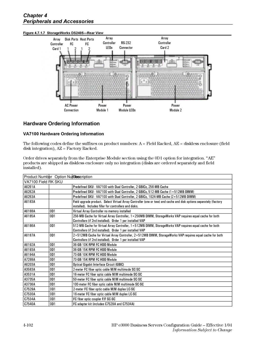 HP VA7410 manual VA7100 Hardware Ordering Information, Description, VA7100 Field RK SKU 