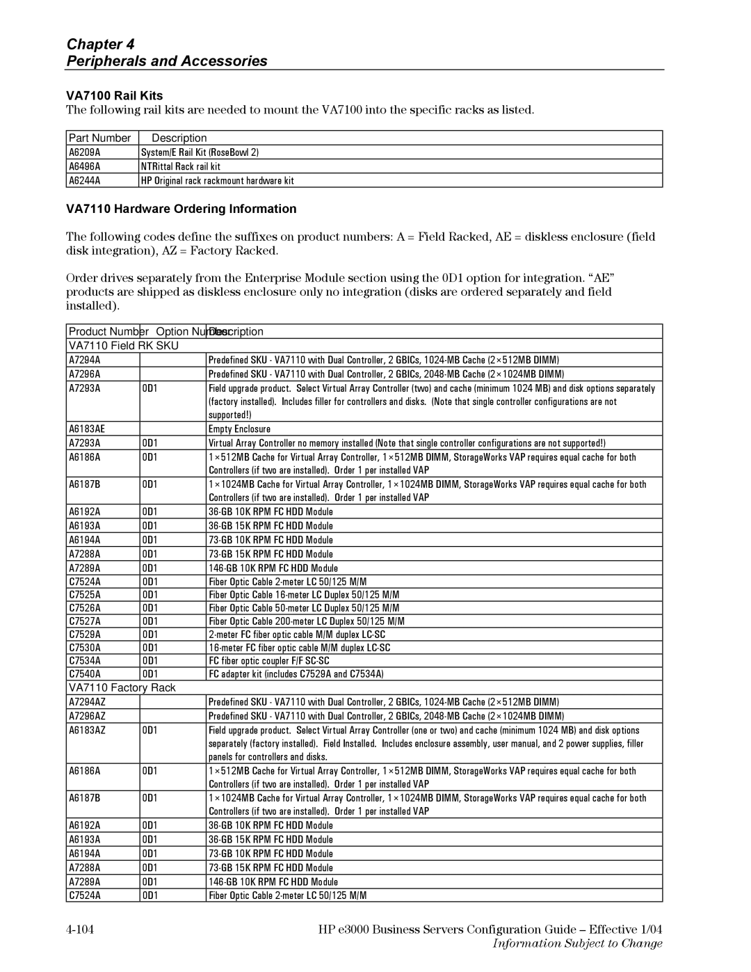 HP VA7410 manual VA7100 Rail Kits, VA7110 Hardware Ordering Information, Part Number Description, VA7110 Field RK SKU 