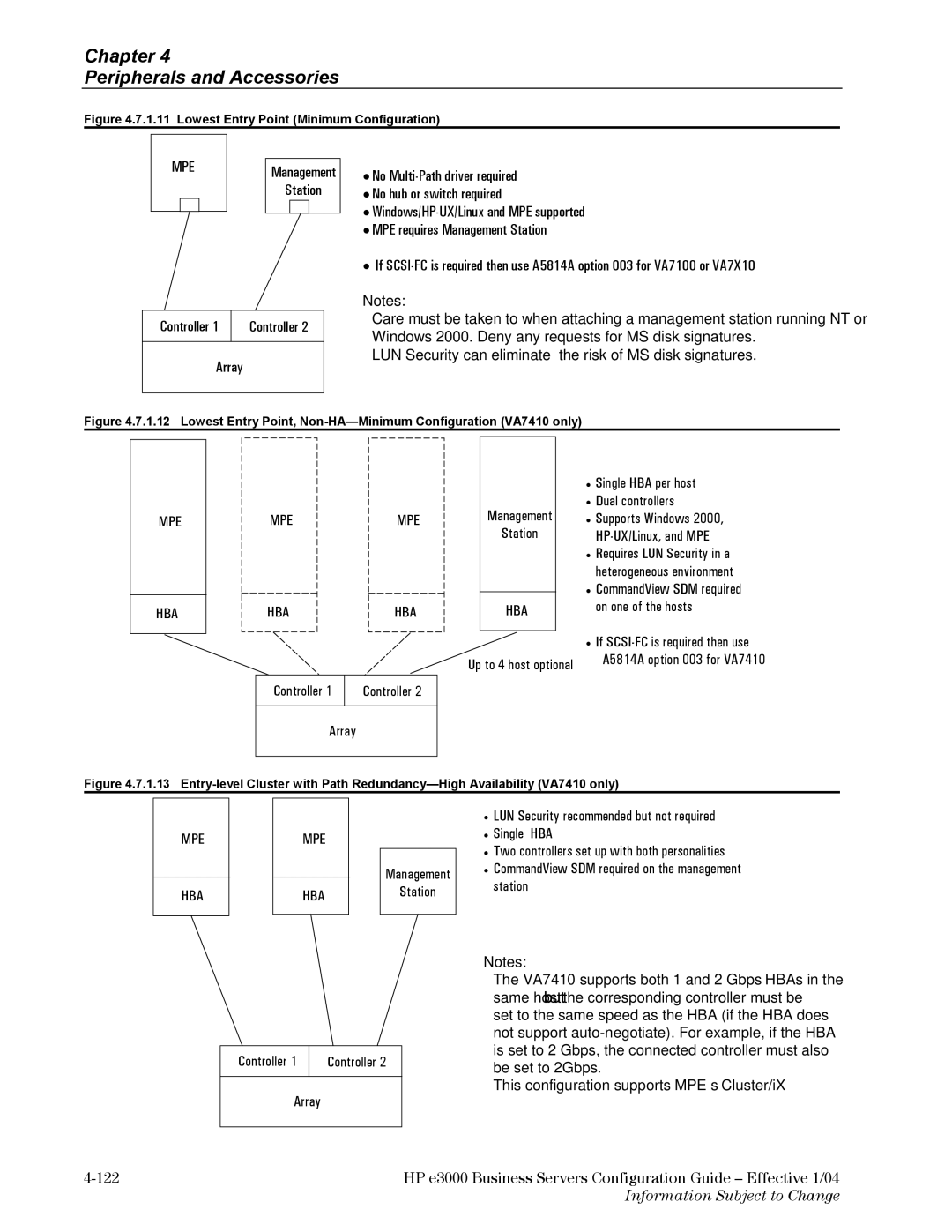 HP VA7410 manual Mpe, Controller 