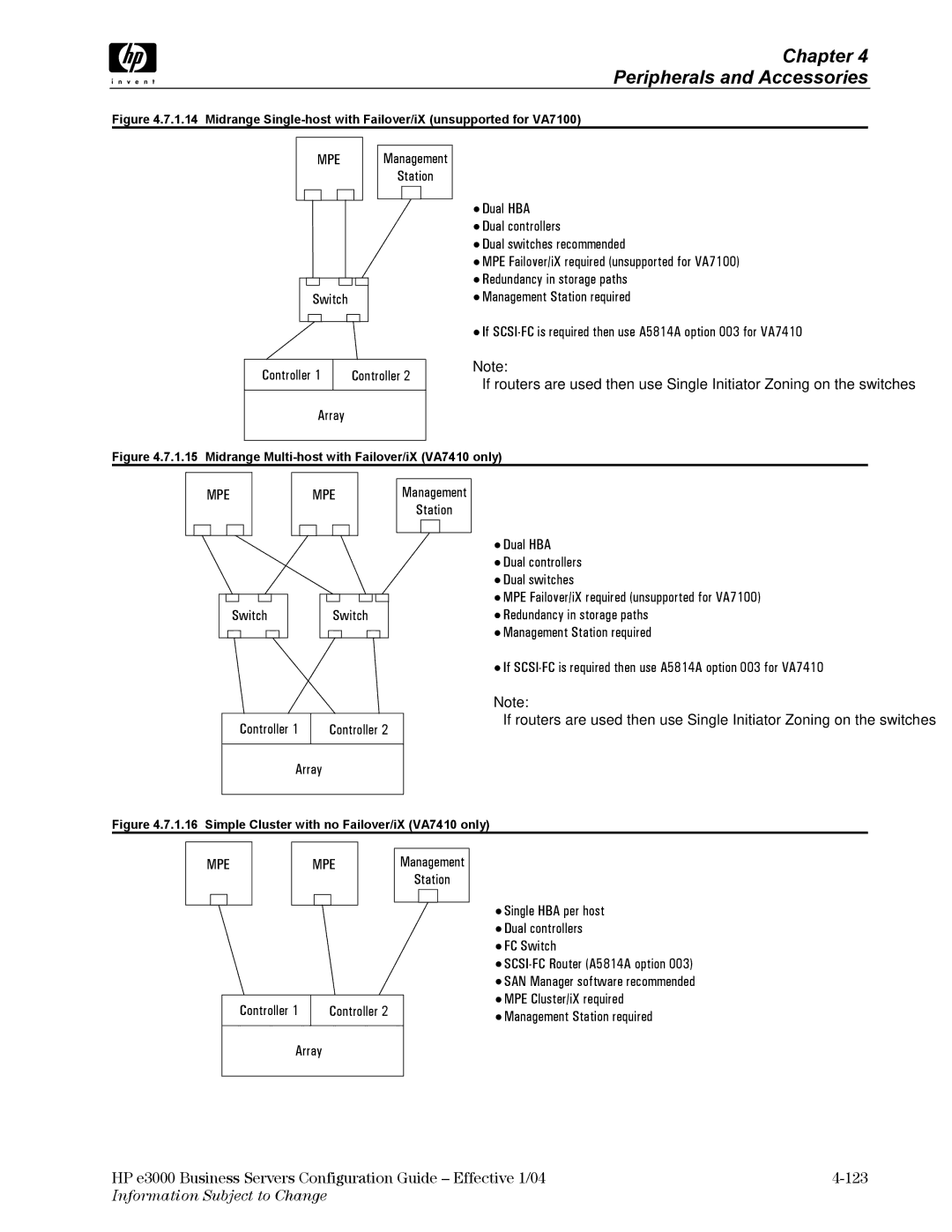 HP VA7410 manual Switch 