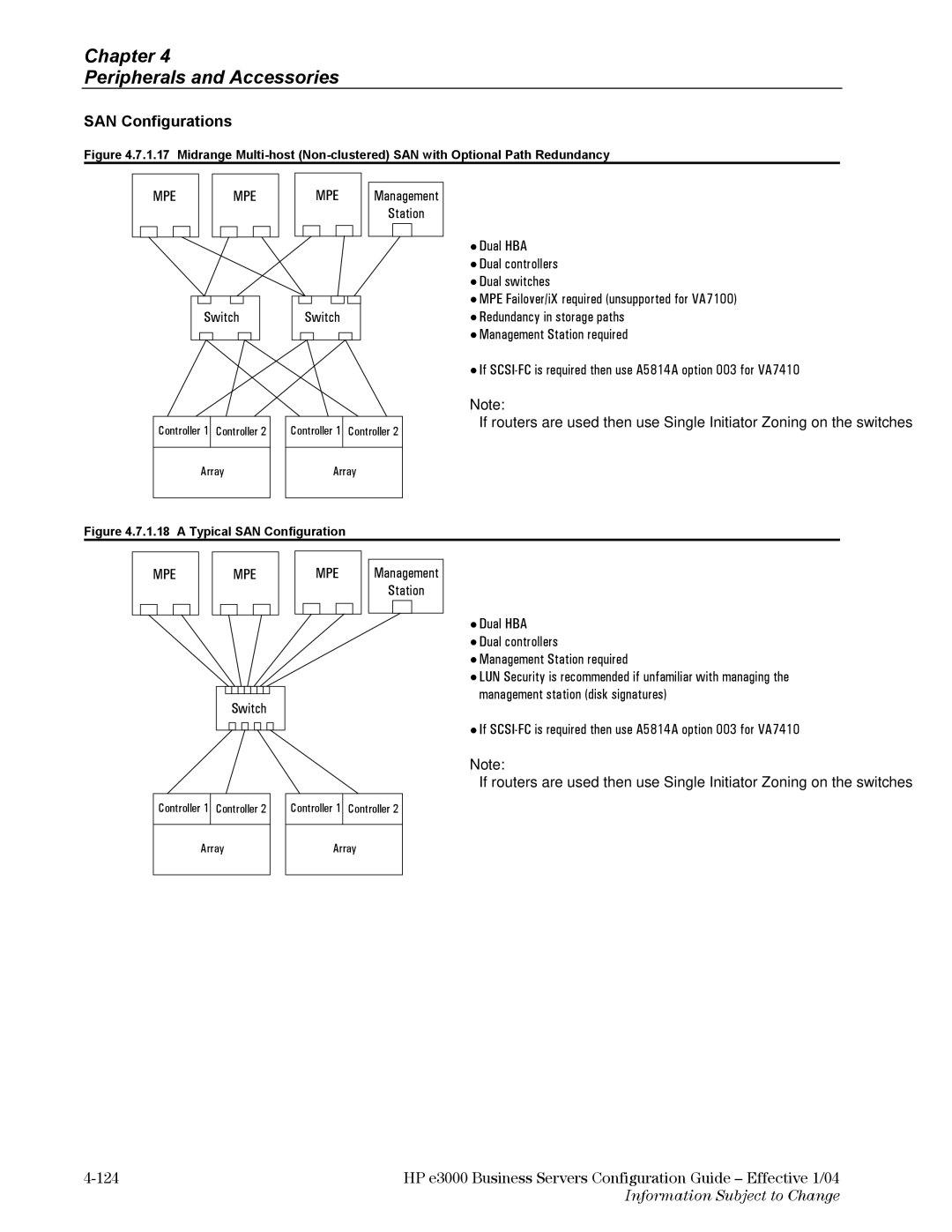 HP VA7410 manual SAN Configurations, Dual HBA Dual controllers Management Station required 