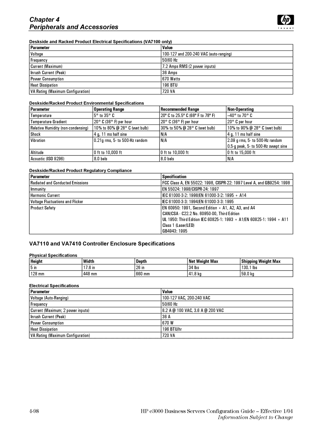 HP manual VA7110 and VA7410 Controller Enclosure Specifications 