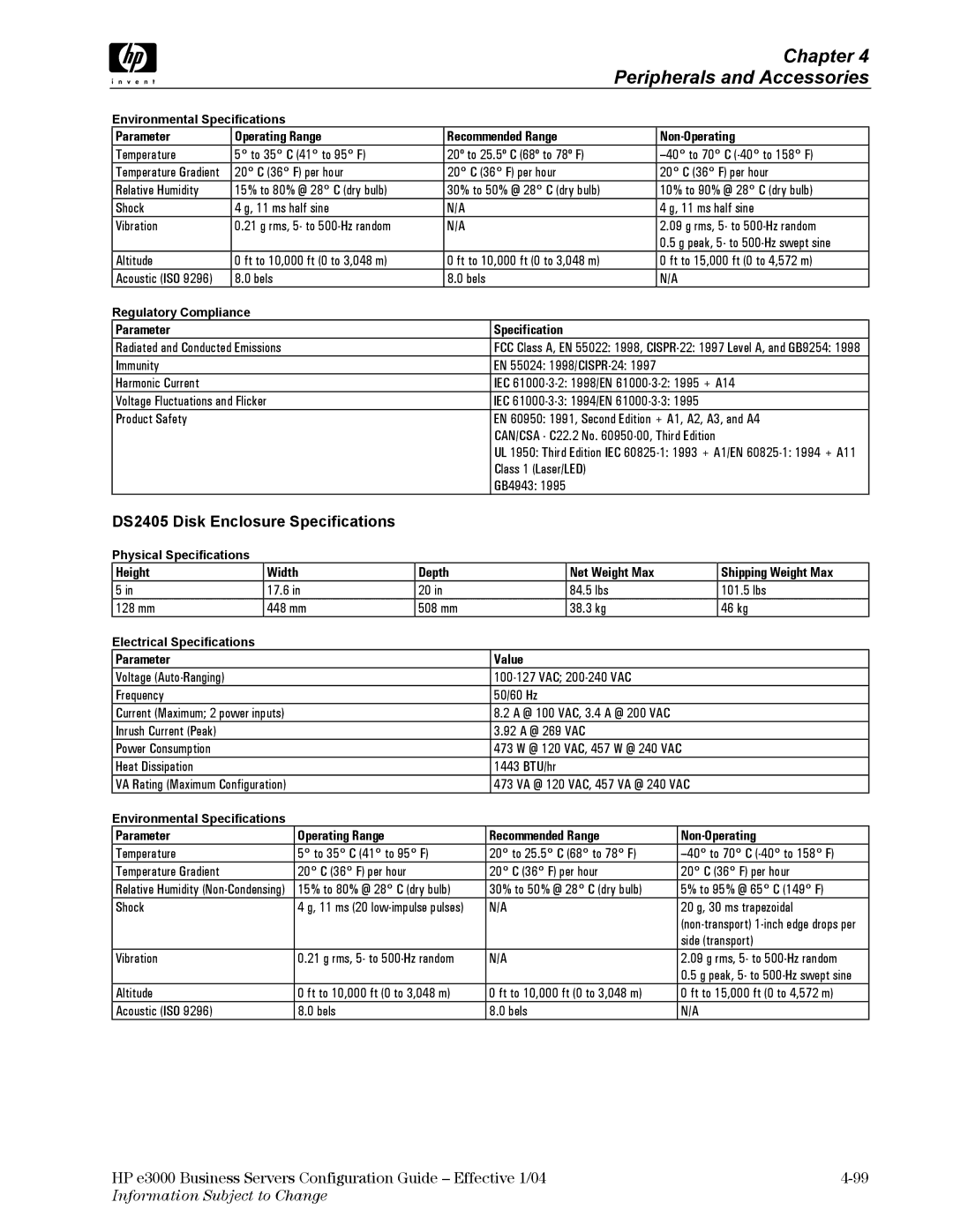 HP VA7410 manual DS2405 Disk Enclosure Specifications, Temperature To 35 C 41 to 95 F, 10% to 90% @ 28 C dry bulb 