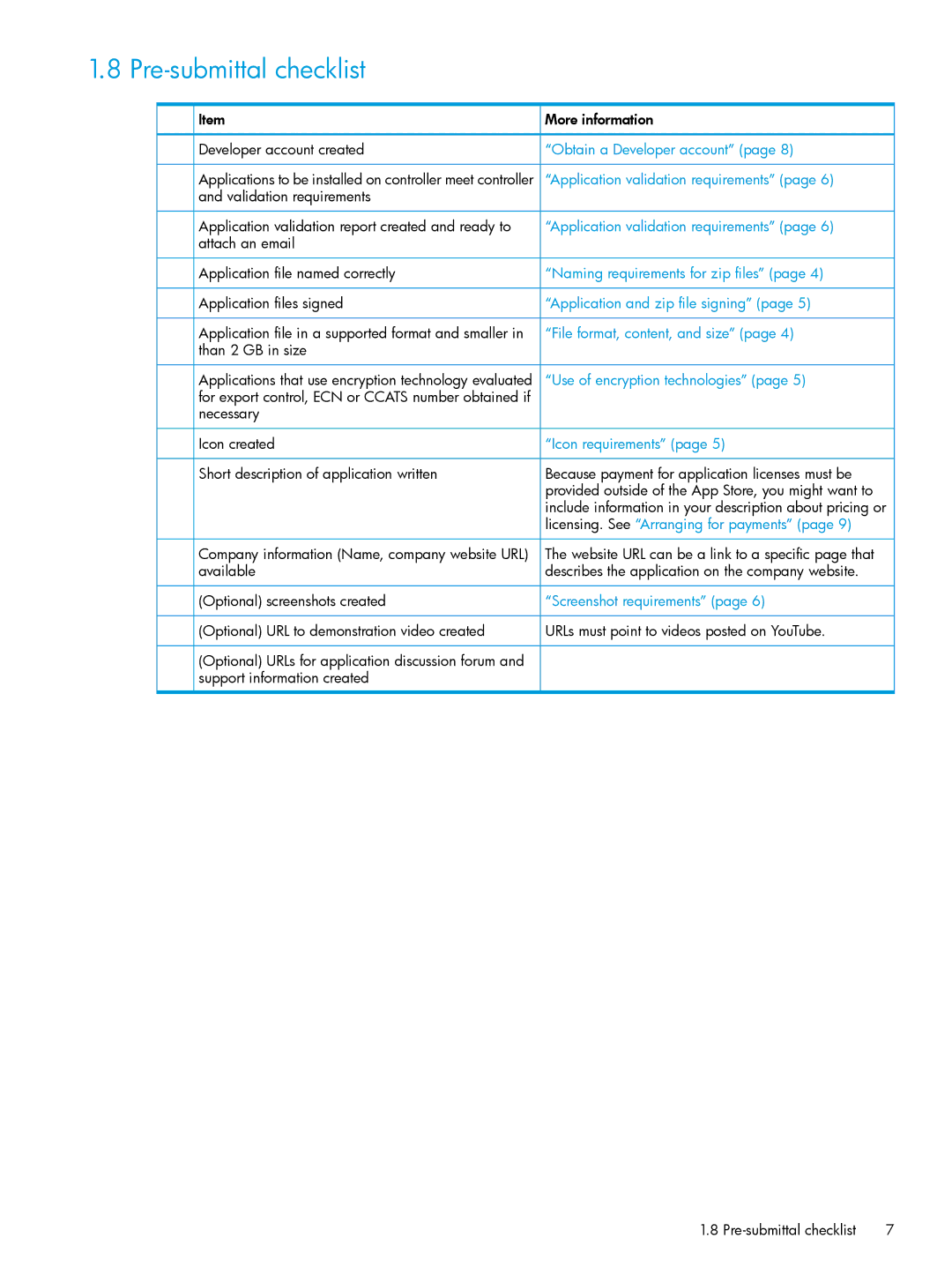 HP VAN SDN Controller Software Products manual Pre-submittal checklist, Application validation requirements 