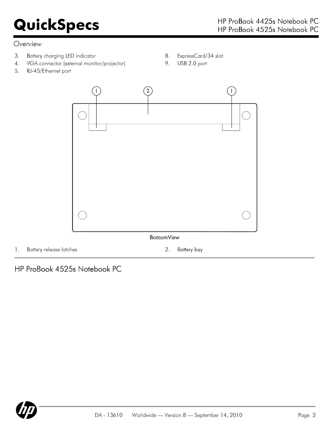 HP VC133 manual HP ProBook 4525s Notebook PC 