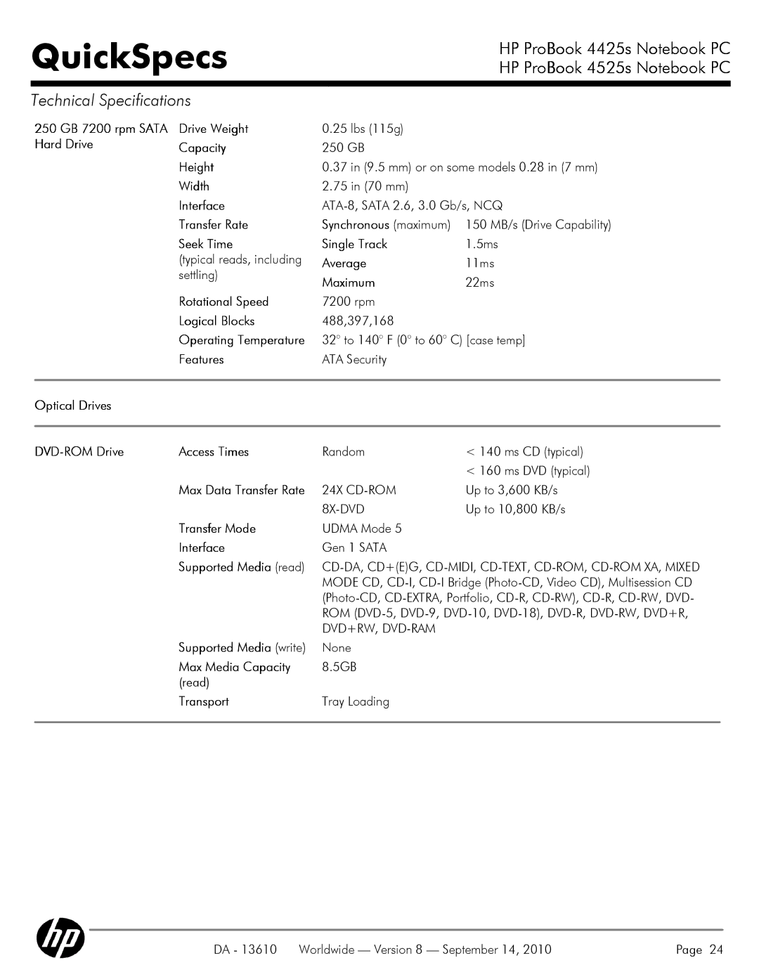 HP VC133 250 GB 7200 rpm Sata Hard Drive Drive Weight, Optical Drives DVD-ROM Drive Access Times, Max Data Transfer Rate 