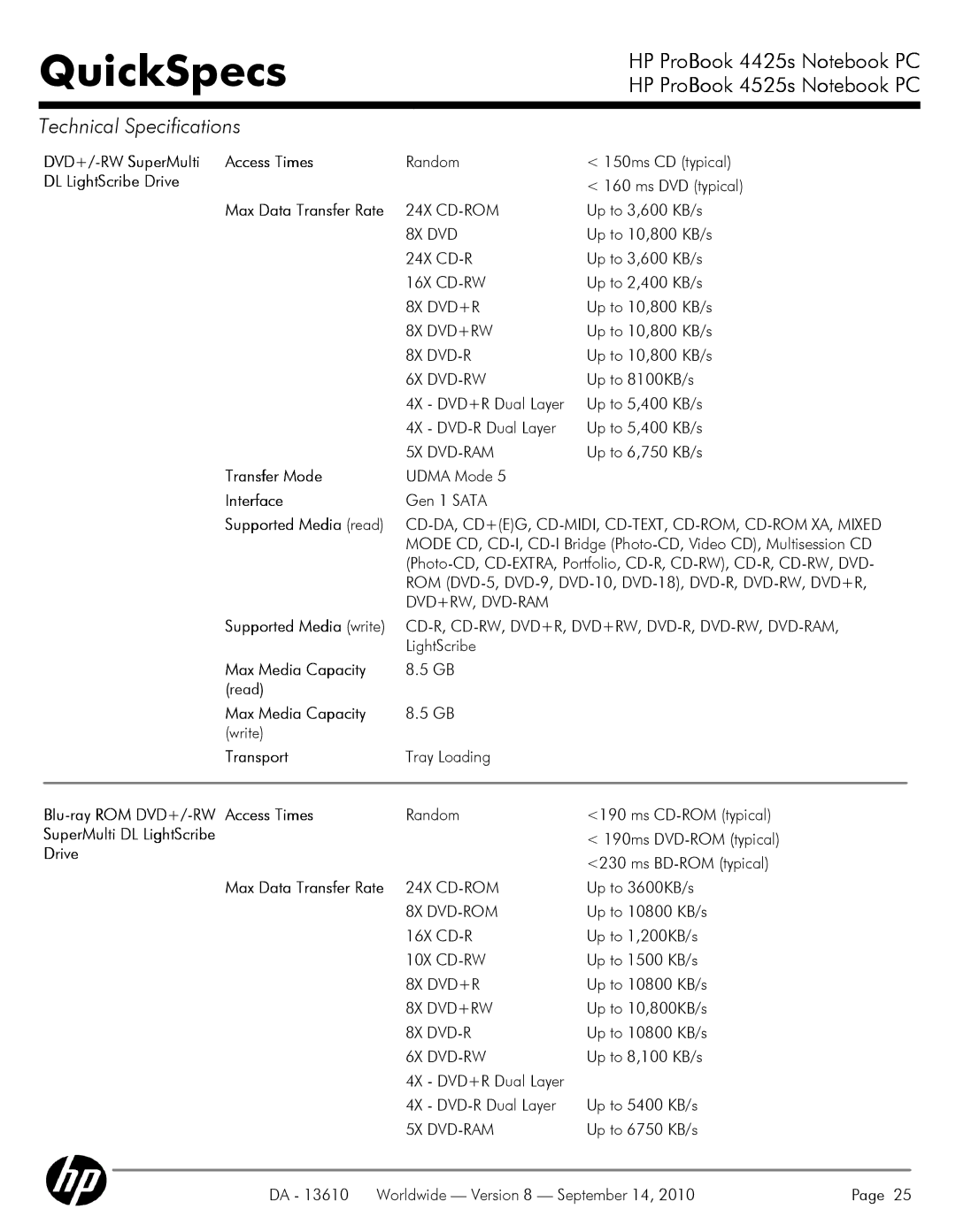 HP VC133 manual DVD+/-RW SuperMulti Access Times, DL LightScribe Drive, Blu-ray ROM DVD+/-RW Access Times 