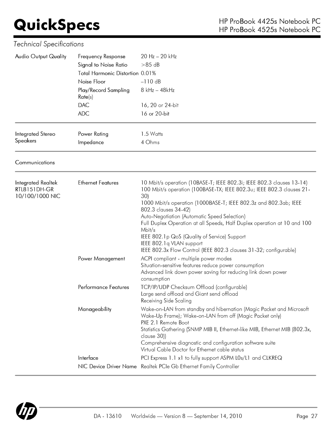 HP VC133 Audio Output Quality Frequency Response, Signal to Noise Ratio, Total Harmonic Distortion 0.01%, Noise Floor 