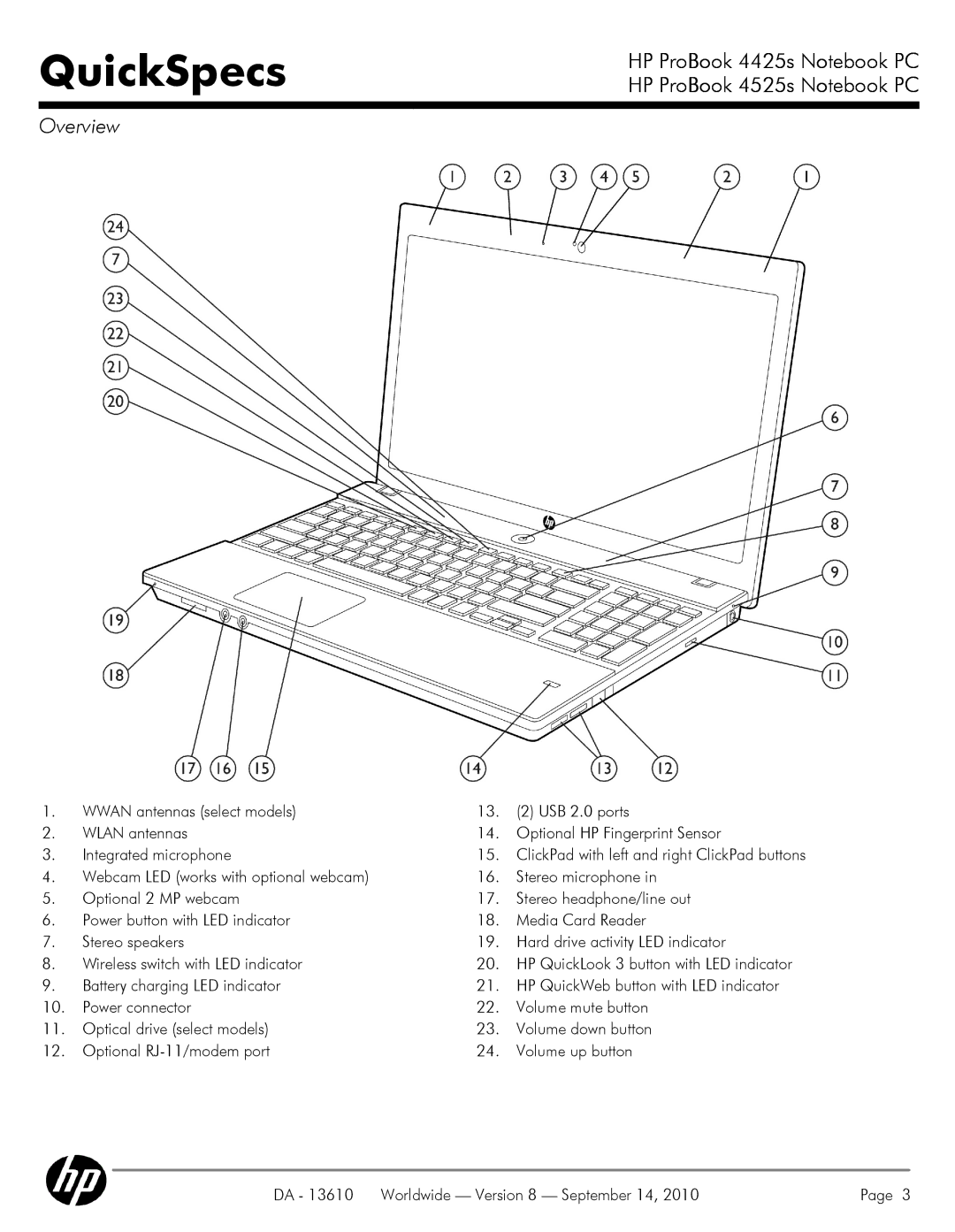 HP VC133 manual QuickSpecs 