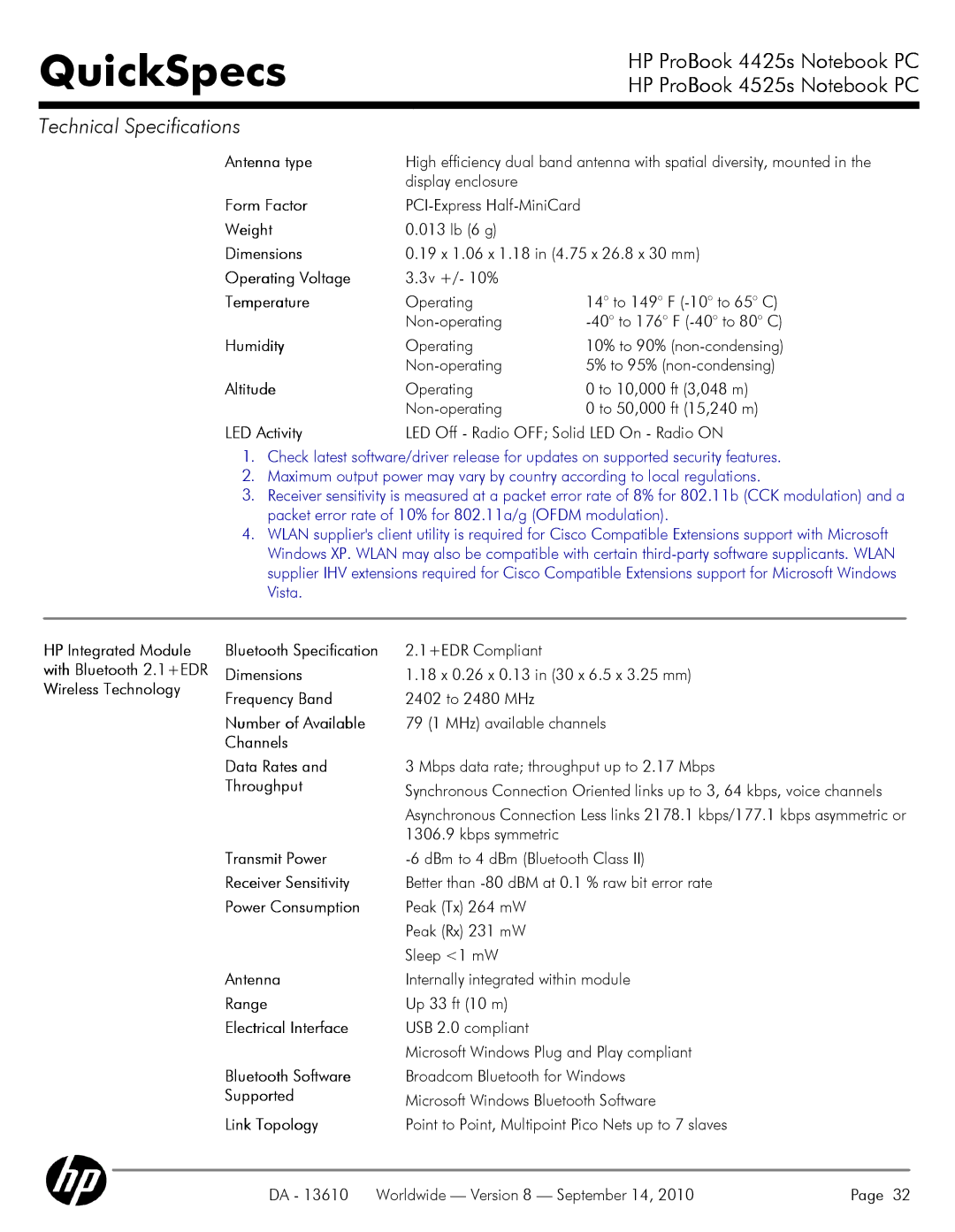 HP VC133 HP Integrated Module Bluetooth Specification, With Bluetooth 2.1+EDR Dimensions, Number of Available, Throughput 