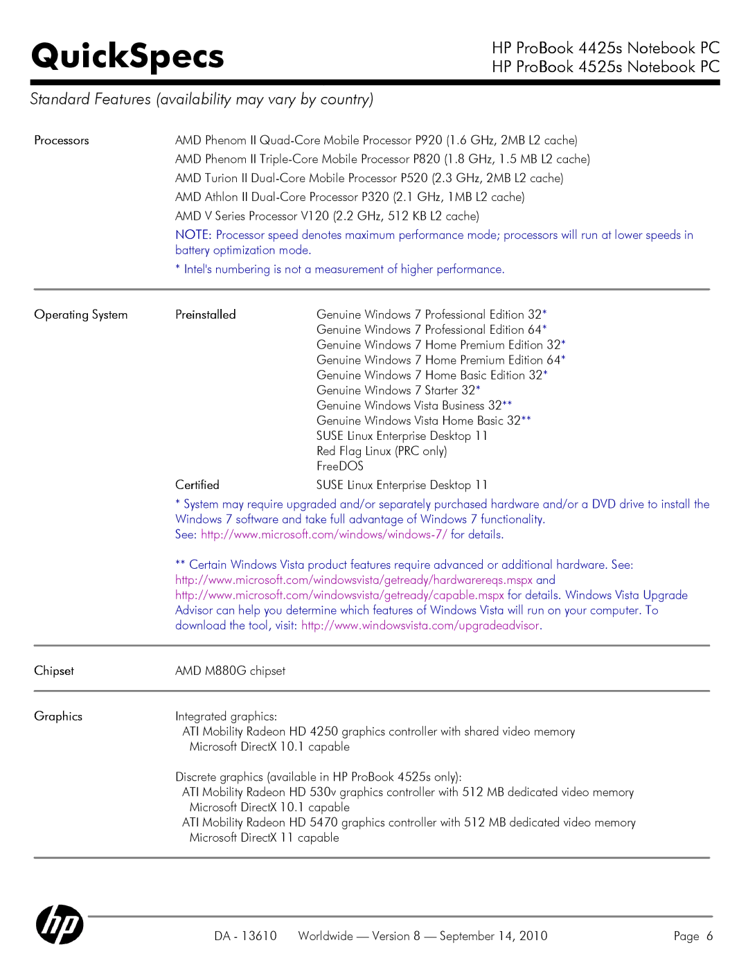 HP VC133 manual Processors, Operating System Preinstalled, Certified, Chipset, Graphics 