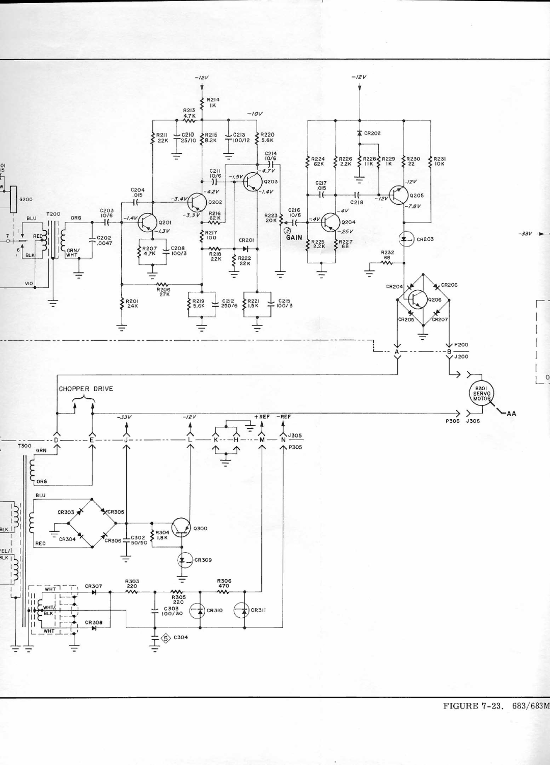 HP VCR 683, VCR 682, VCR 680, VCR 681 manual 