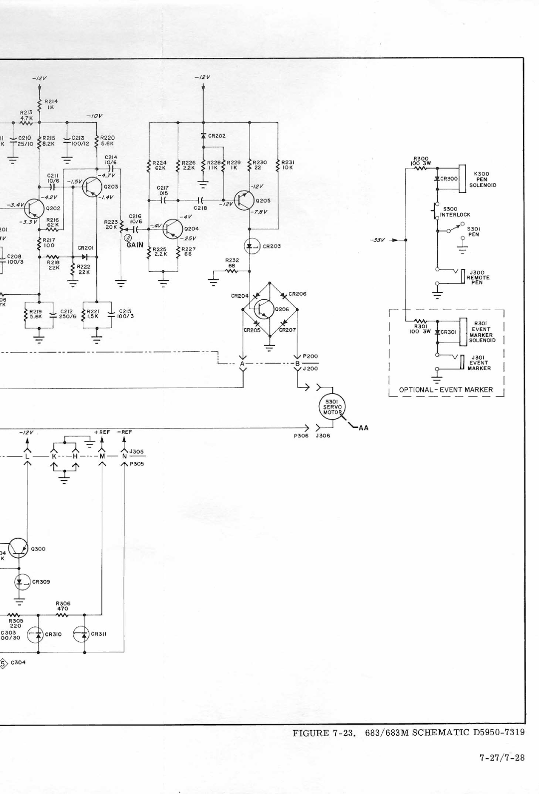 HP VCR 682, VCR 683, VCR 680, VCR 681 manual 