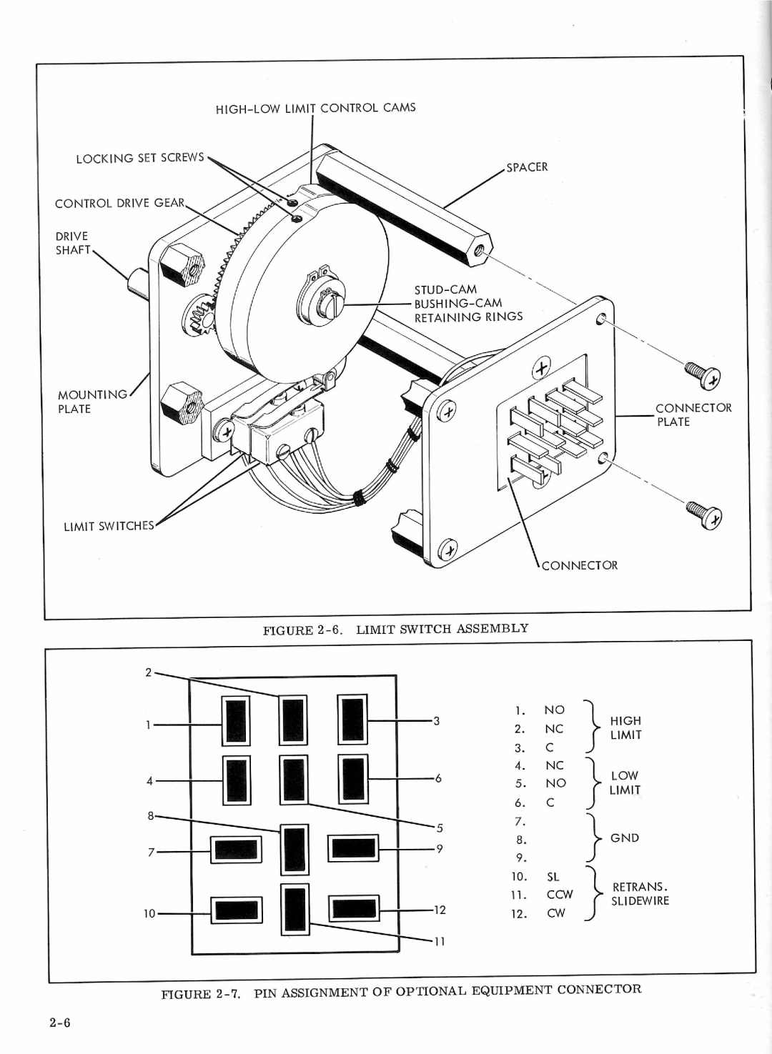 HP VCR 680, VCR 683, VCR 682, VCR 681 manual 