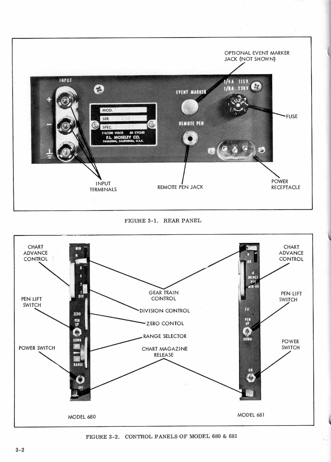 HP VCR 683, VCR 682, VCR 680, VCR 681 manual 