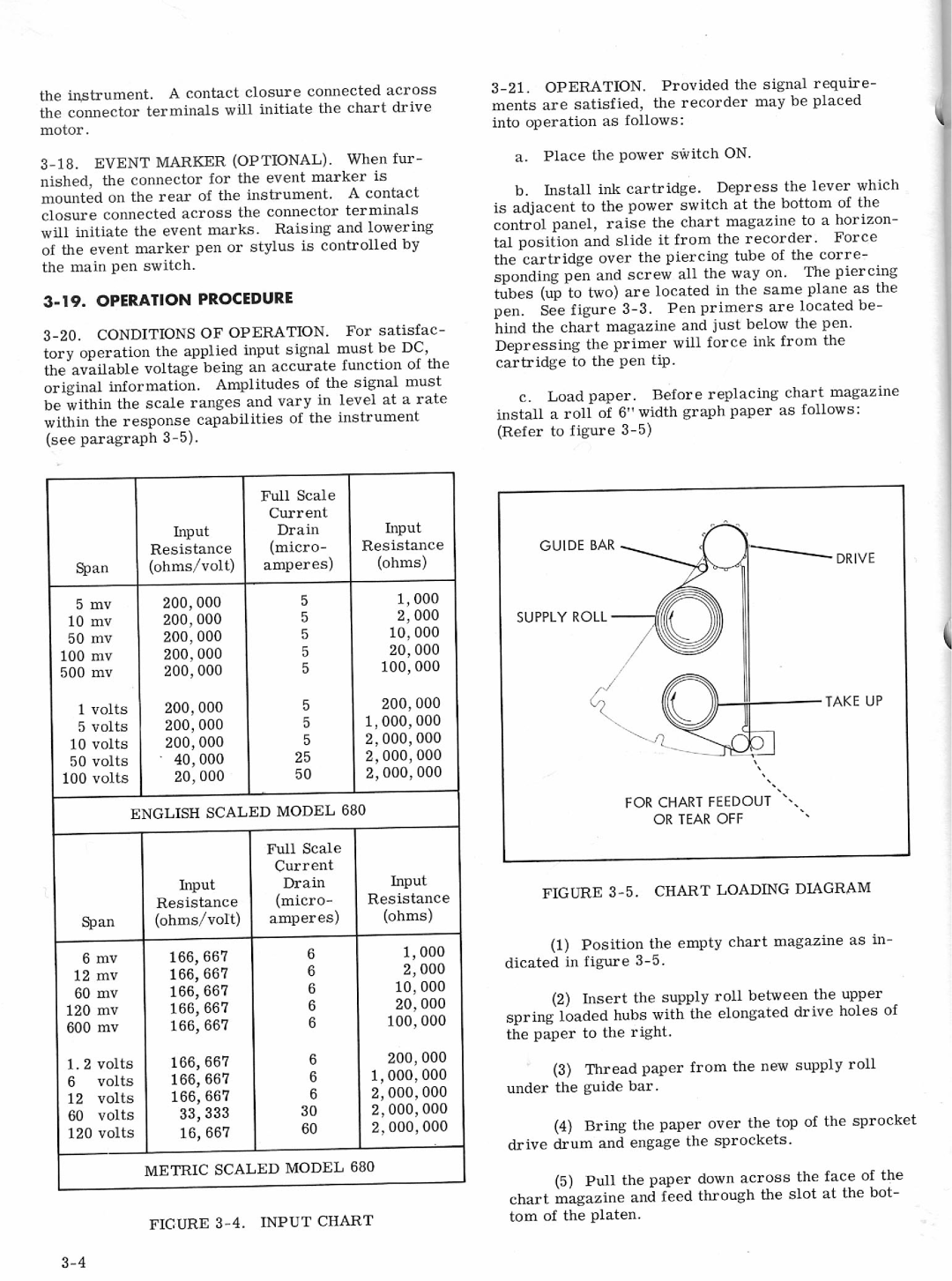 HP VCR 680, VCR 683, VCR 682, VCR 681 manual 