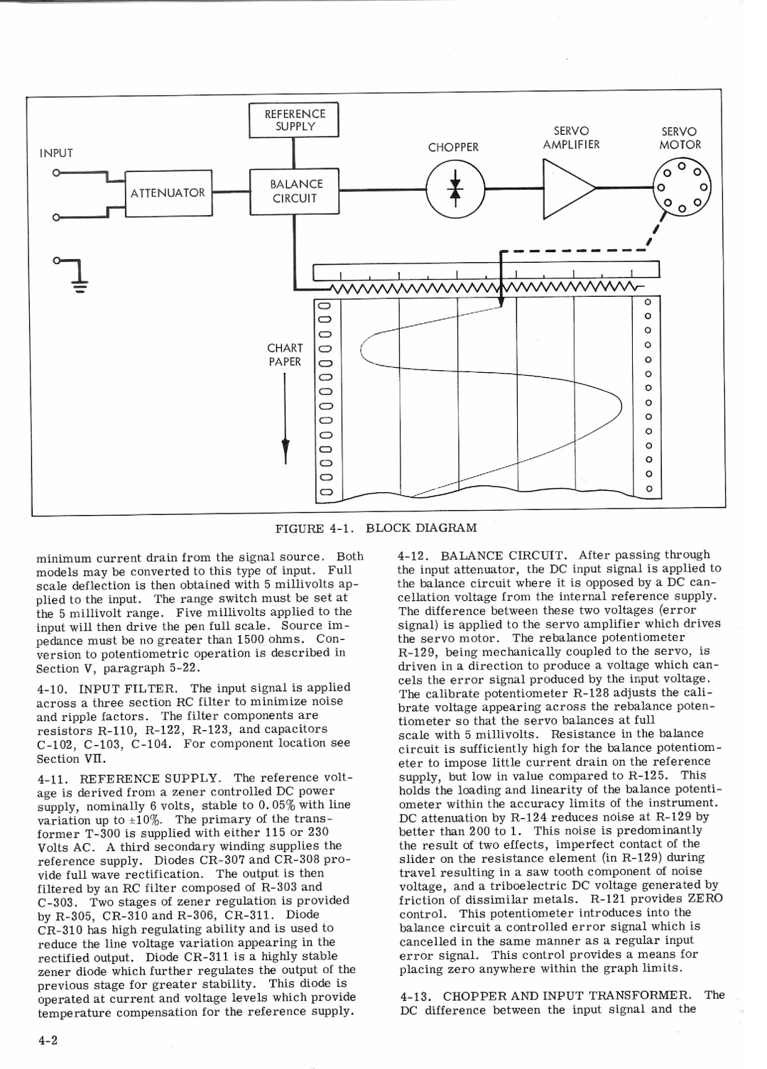 HP VCR 682, VCR 683, VCR 680, VCR 681 manual 