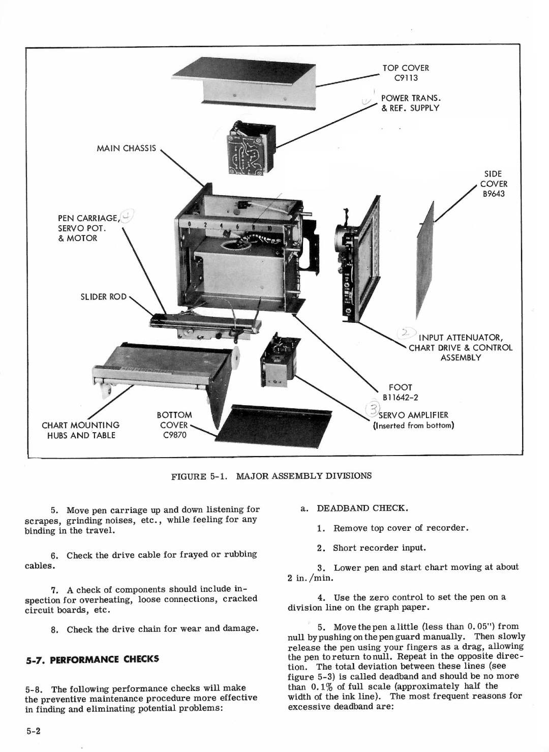 HP VCR 682, VCR 683, VCR 680, VCR 681 manual 