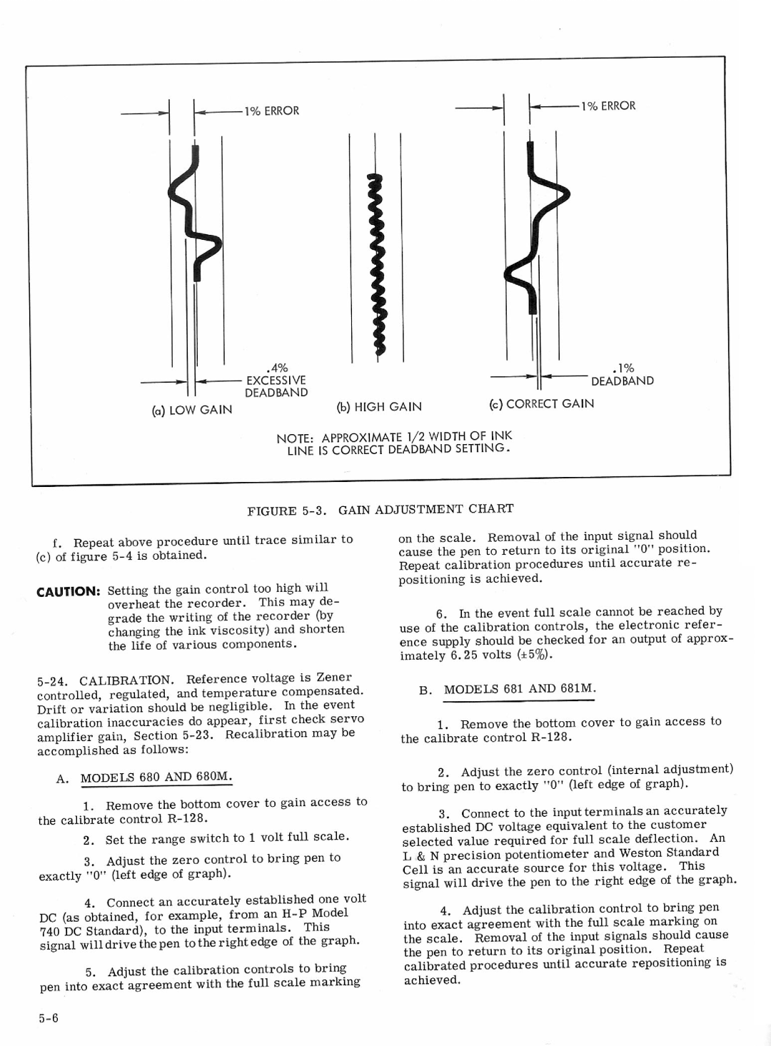 HP VCR 682, VCR 683, VCR 680, VCR 681 manual 