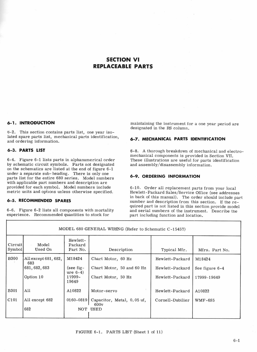 HP VCR 681, VCR 683, VCR 682, VCR 680 manual 