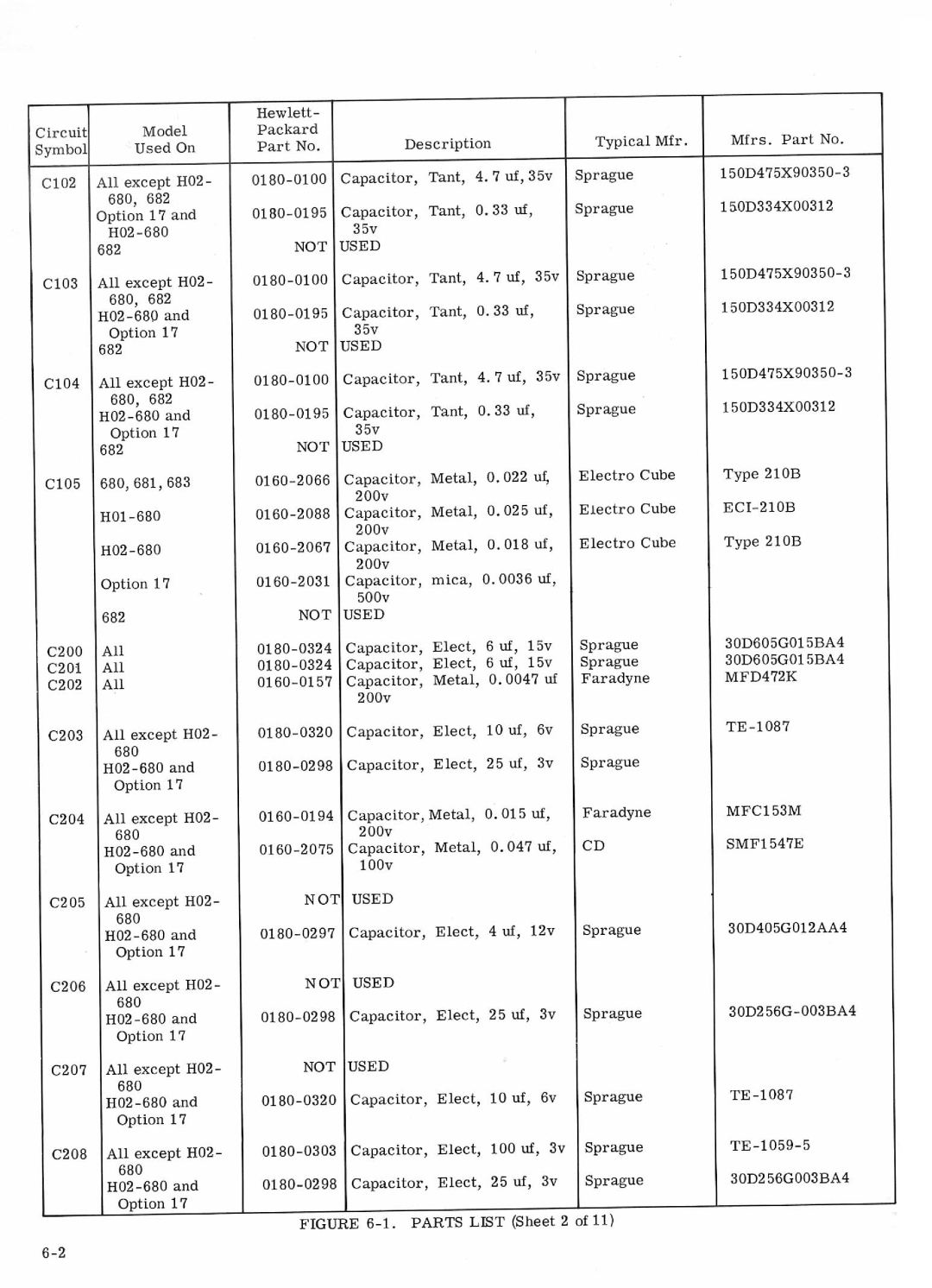 HP VCR 683, VCR 682, VCR 680, VCR 681 manual 