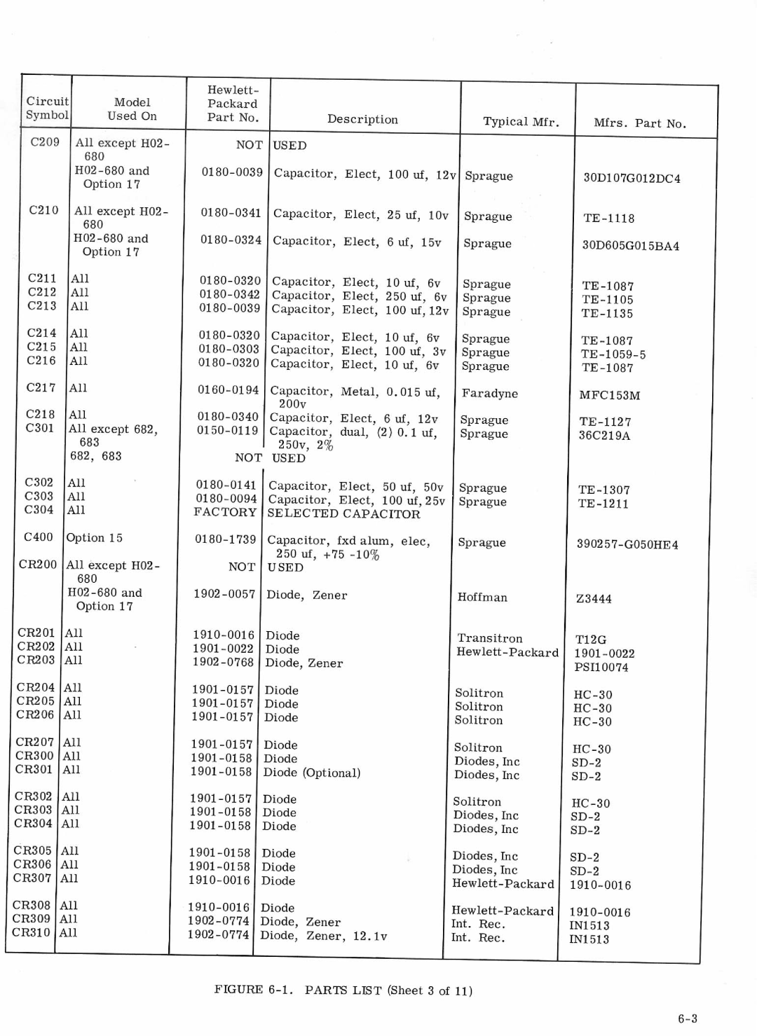 HP VCR 682, VCR 683, VCR 680, VCR 681 manual 