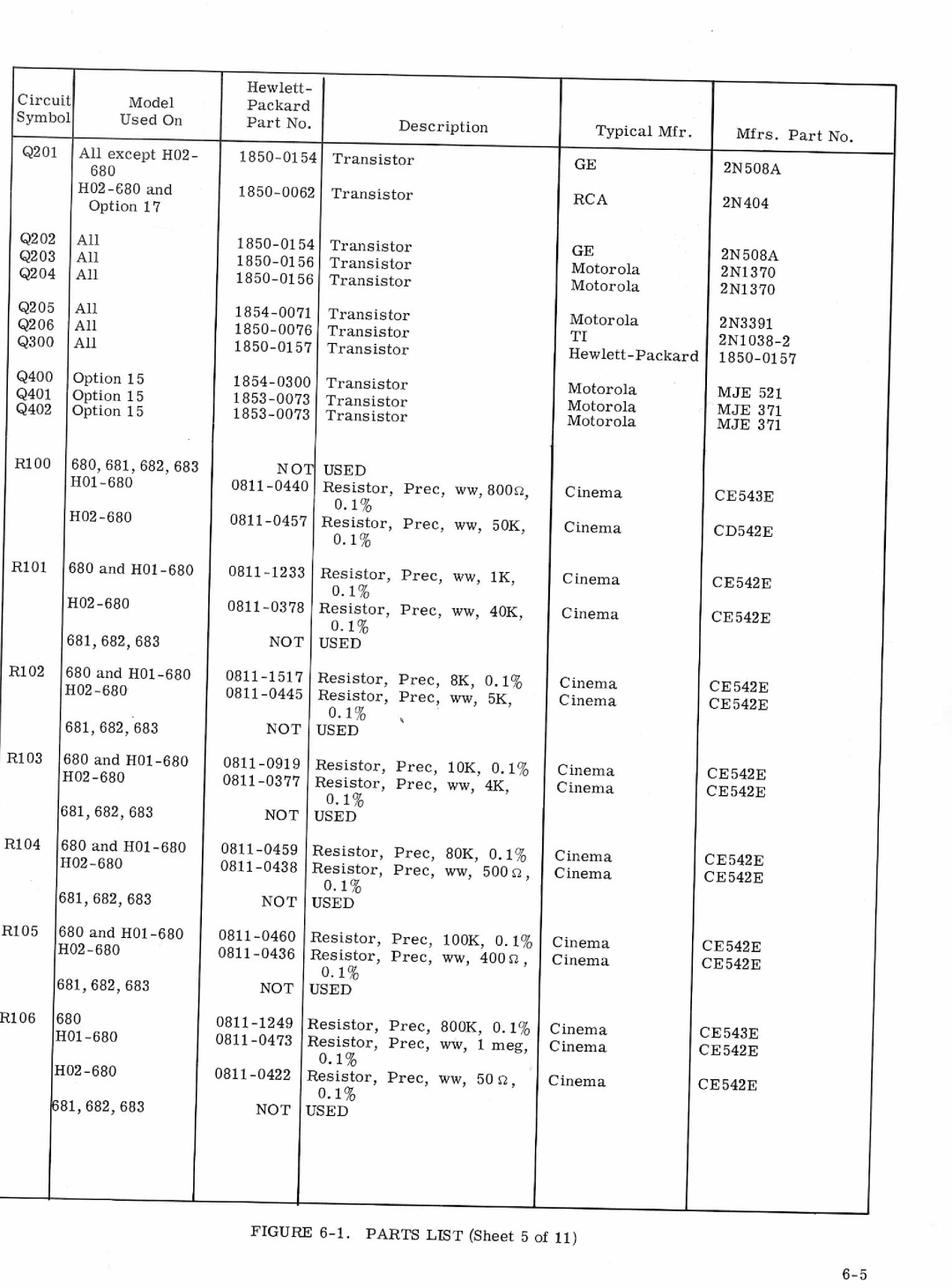 HP VCR 681, VCR 683, VCR 682, VCR 680 manual 