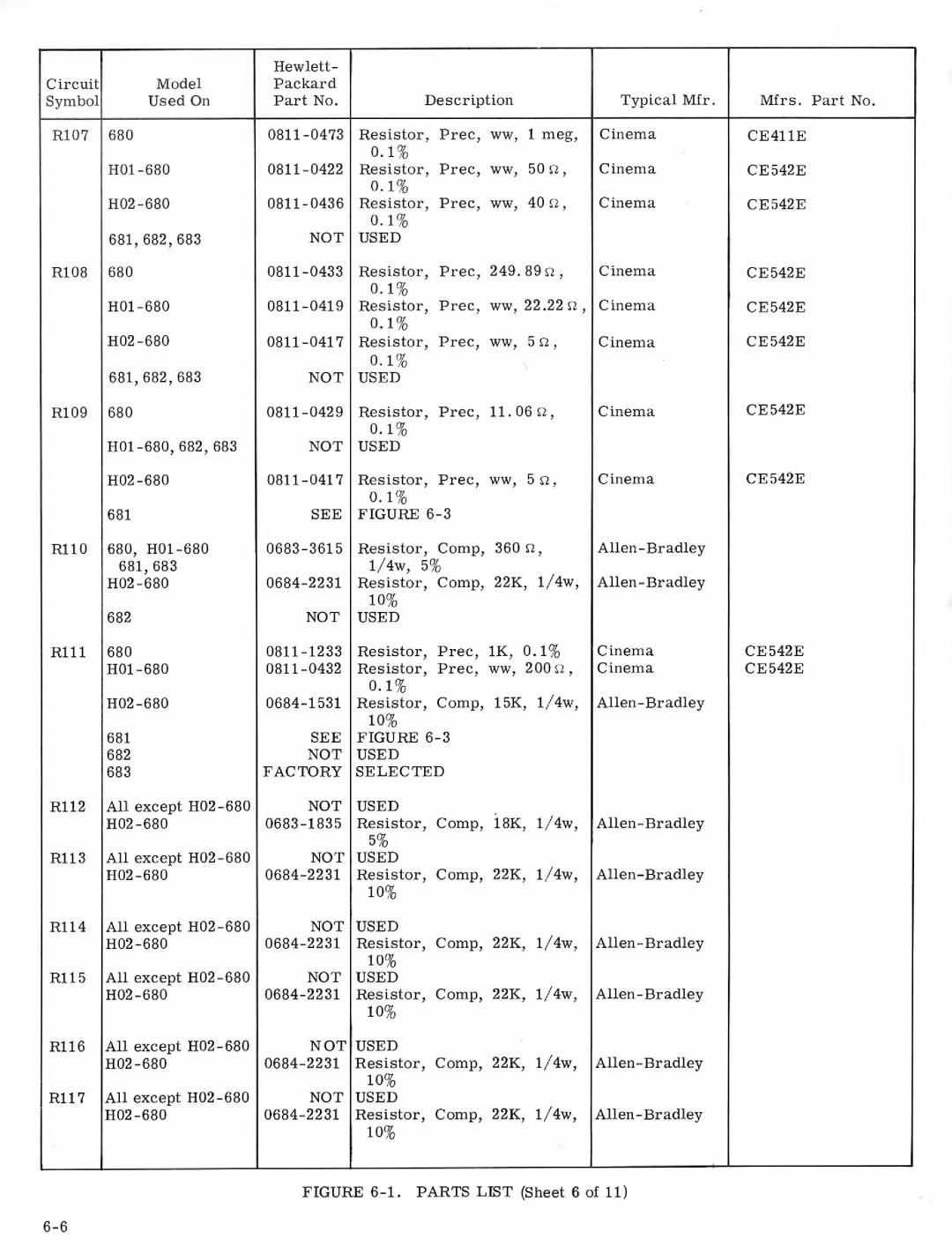 HP VCR 683, VCR 682, VCR 680, VCR 681 manual 