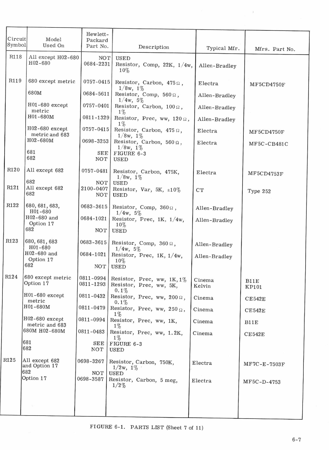 HP VCR 682, VCR 683, VCR 680, VCR 681 manual 