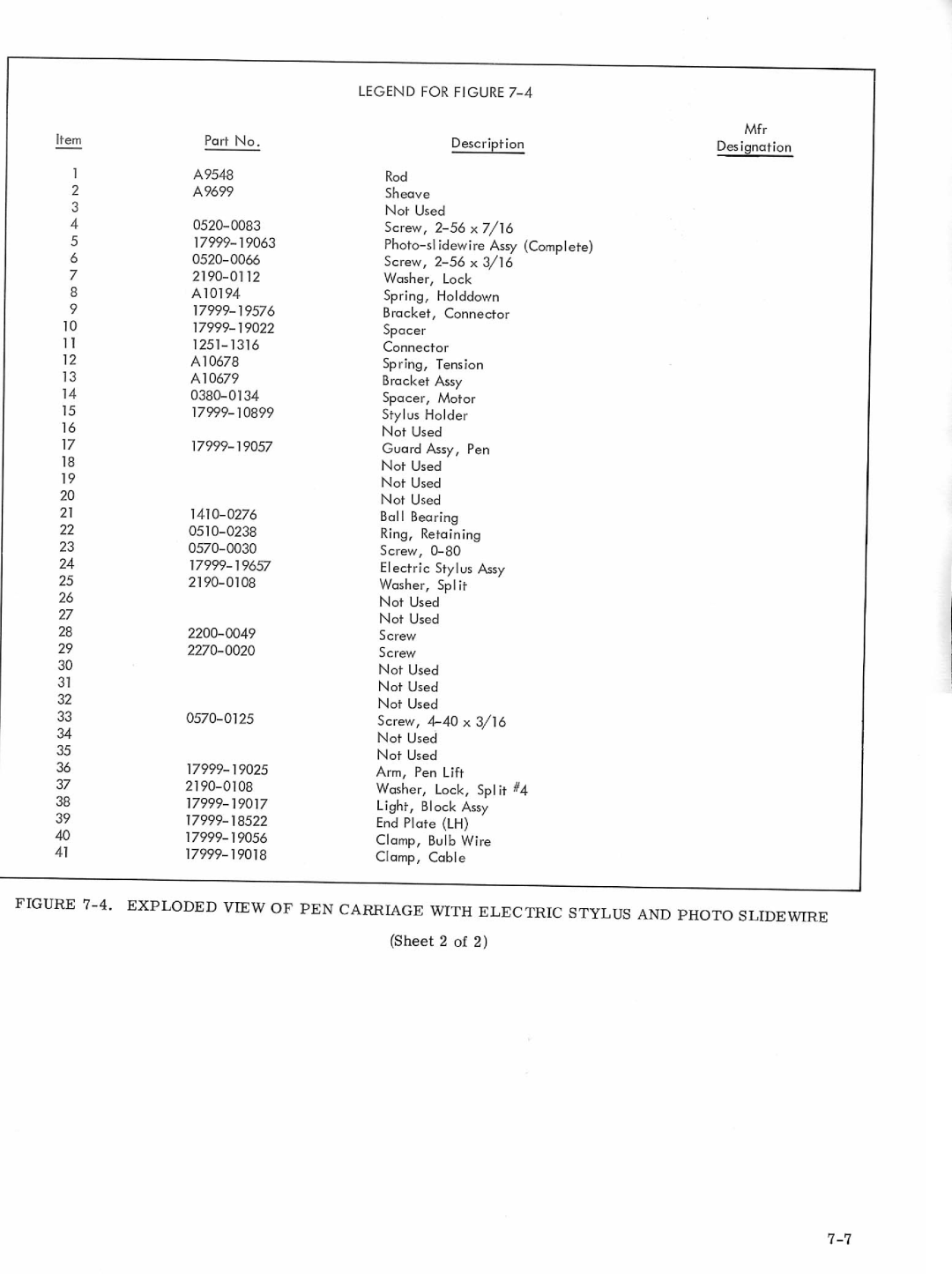 HP VCR 682, VCR 683, VCR 680, VCR 681 manual 