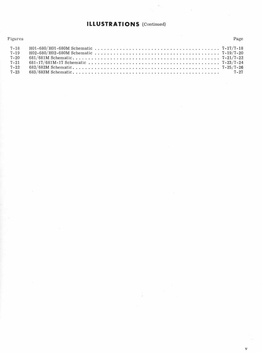 HP VCR 681, VCR 683, VCR 682, VCR 680 manual 