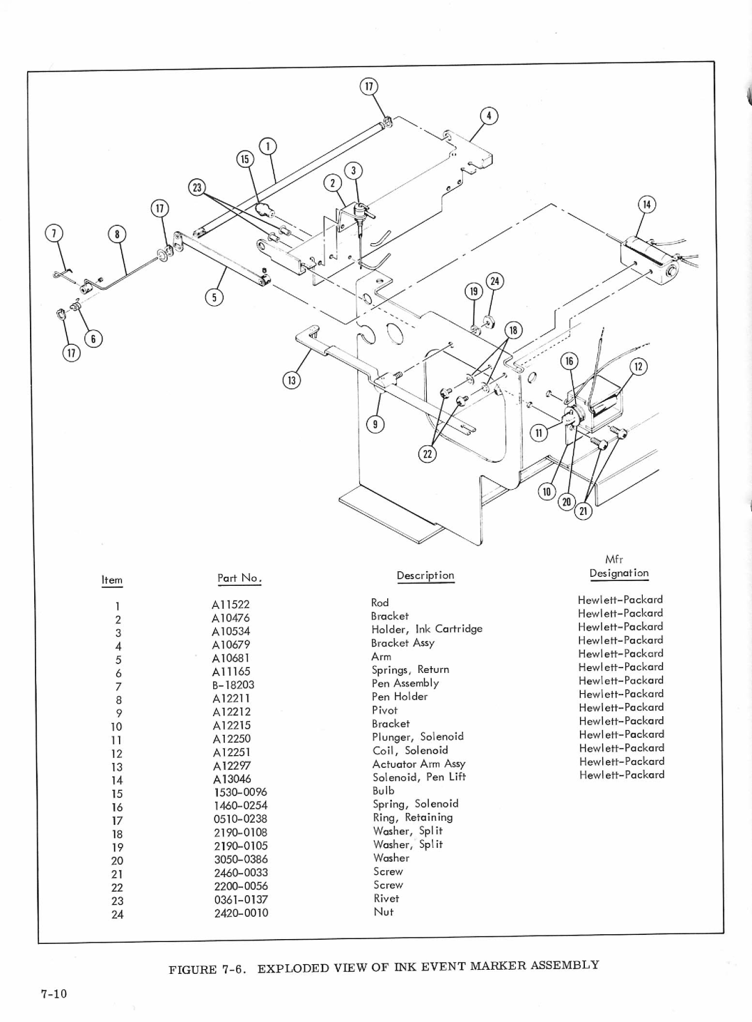 HP VCR 683, VCR 682, VCR 680, VCR 681 manual 