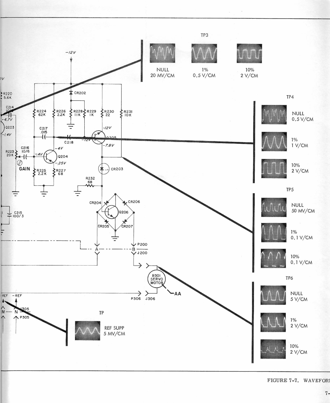 HP VCR 681, VCR 683, VCR 682, VCR 680 manual 