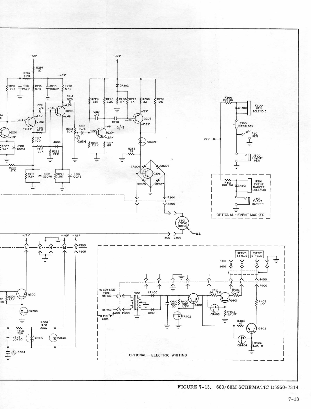 HP VCR 681, VCR 683, VCR 682, VCR 680 manual 