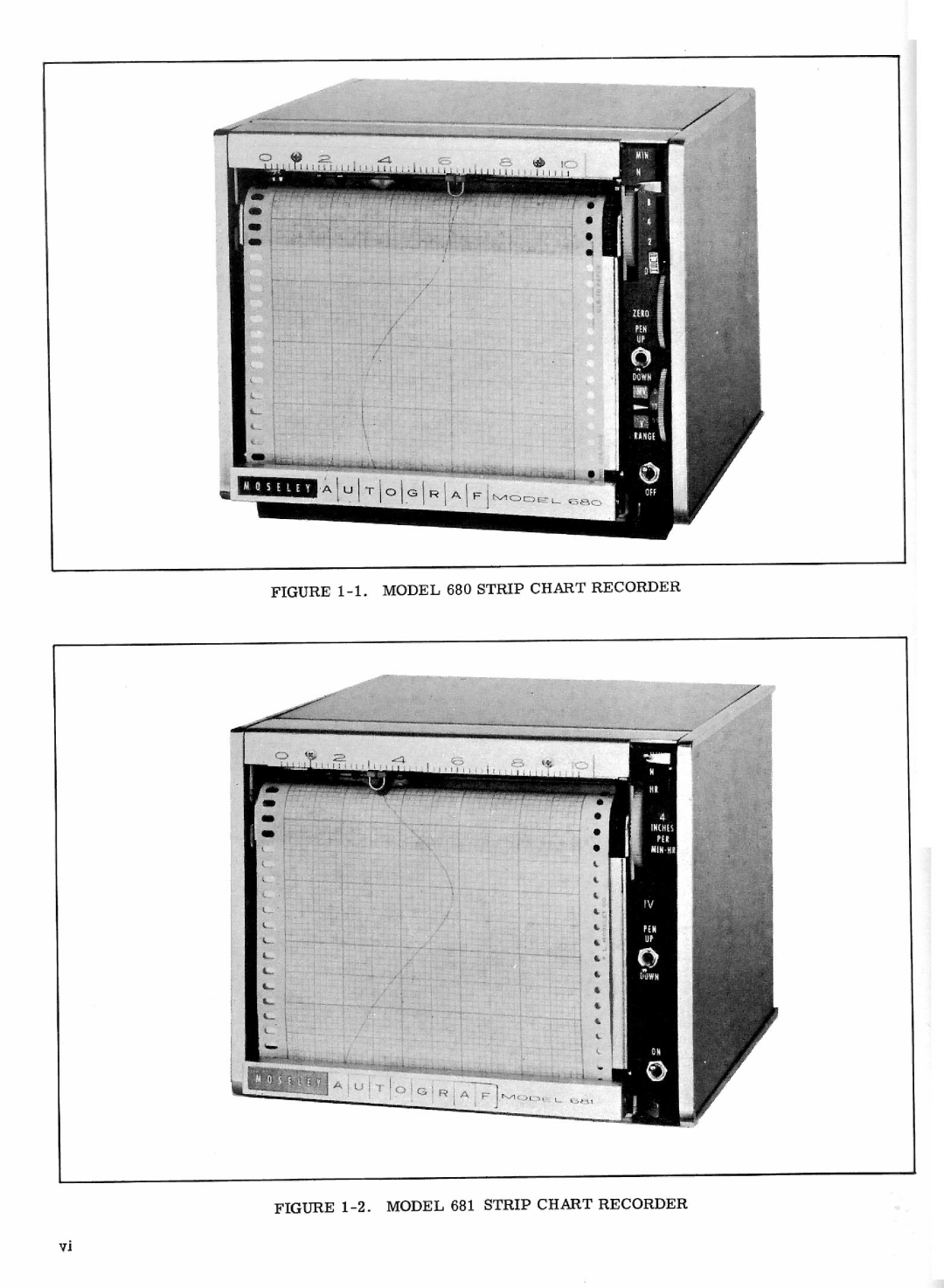 HP VCR 683, VCR 682, VCR 680, VCR 681 manual 