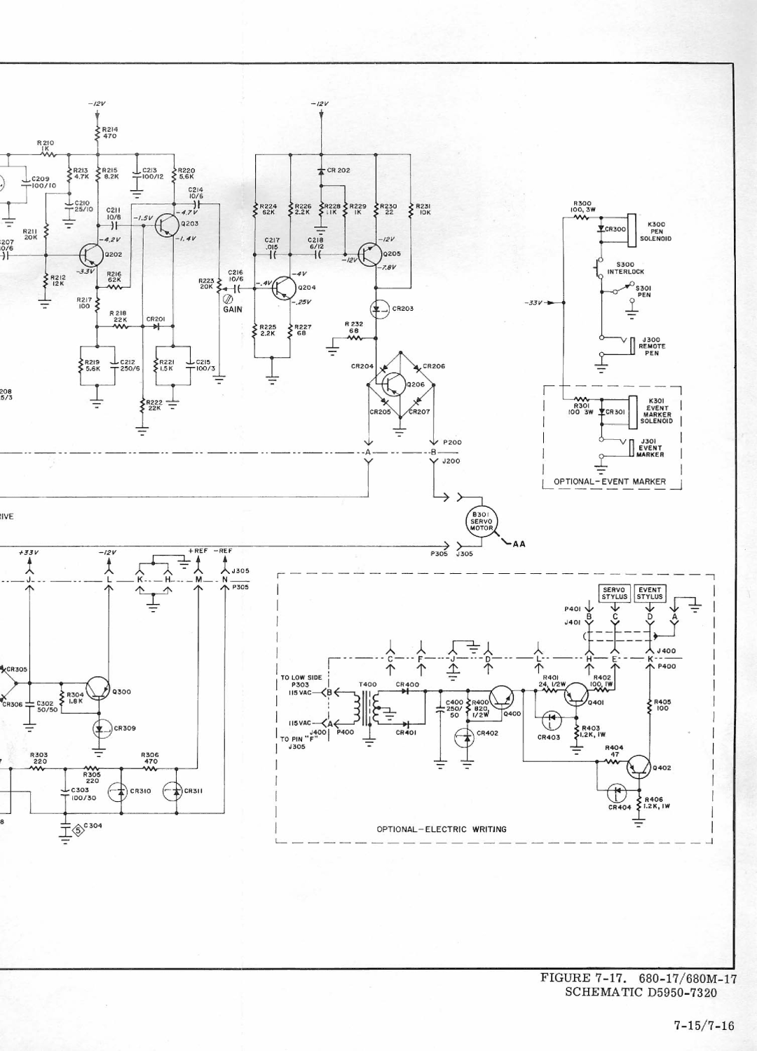 HP VCR 681, VCR 683, VCR 682, VCR 680 manual 