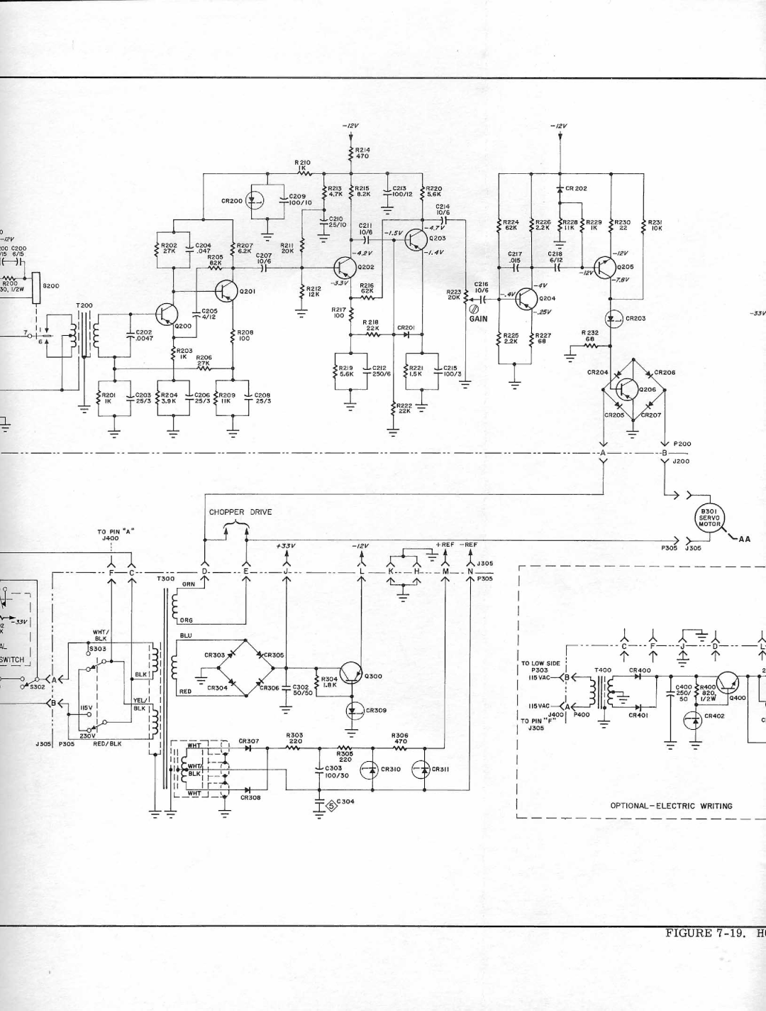 HP VCR 683, VCR 682, VCR 680, VCR 681 manual 