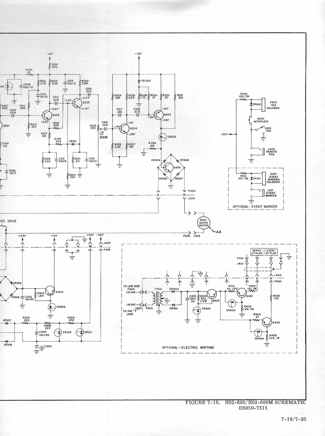 HP VCR 682, VCR 683, VCR 680, VCR 681 manual 