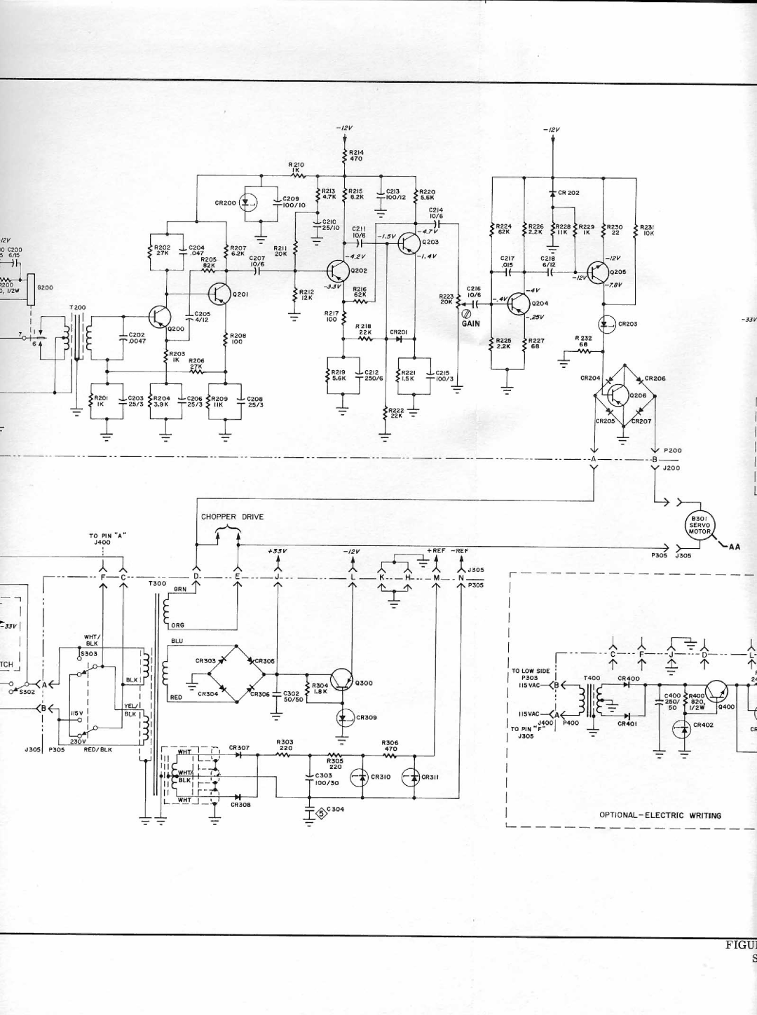 HP VCR 680, VCR 683, VCR 682, VCR 681 manual 