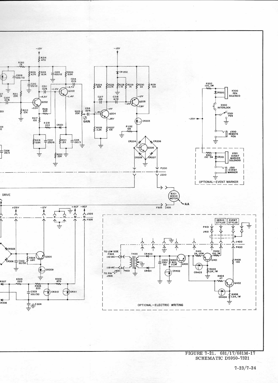 HP VCR 681, VCR 683, VCR 682, VCR 680 manual 