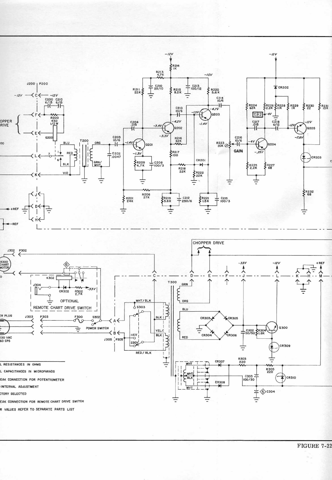 HP VCR 682, VCR 683, VCR 680, VCR 681 manual 