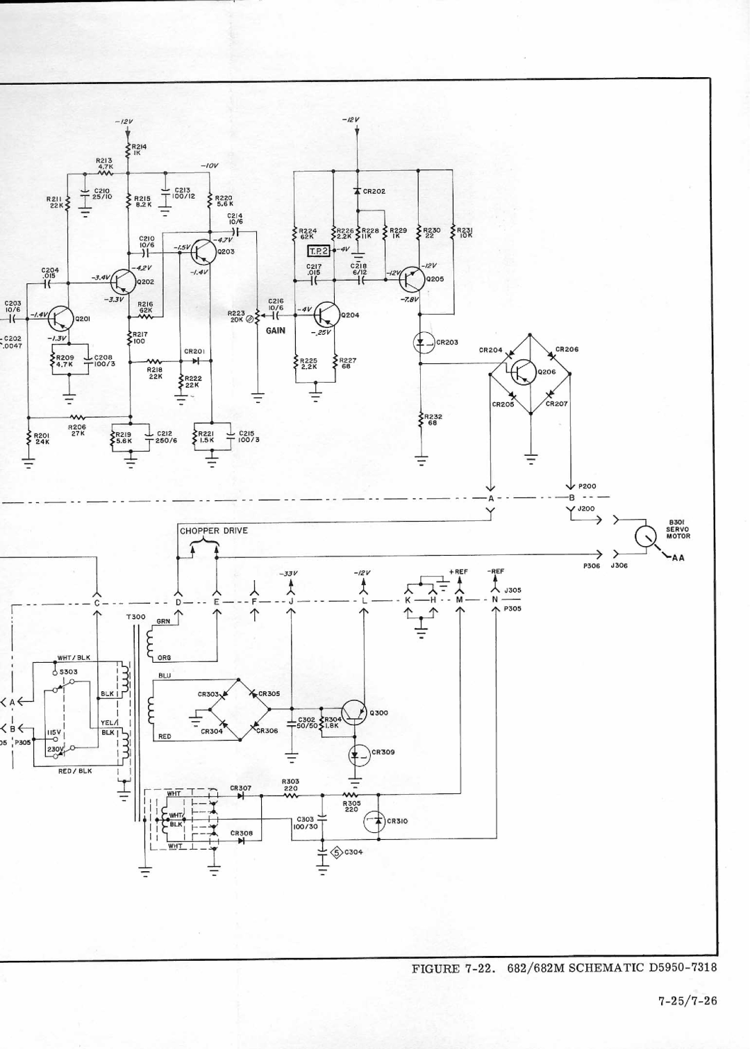 HP VCR 680, VCR 683, VCR 682, VCR 681 manual 